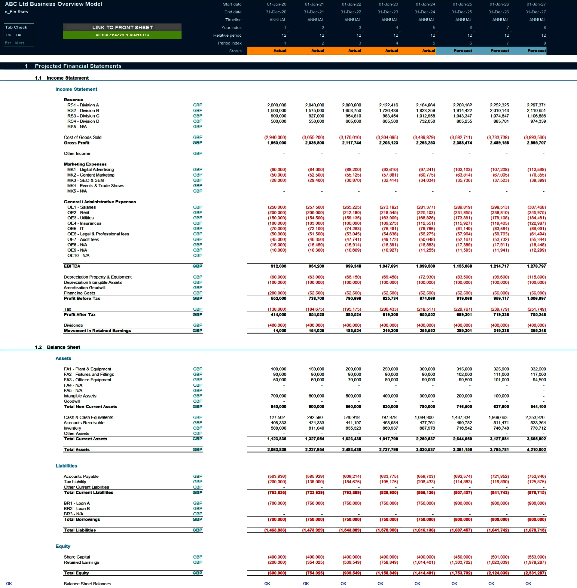 Business Overview Excel Financial Model (Excel template (XLSX)) Preview Image