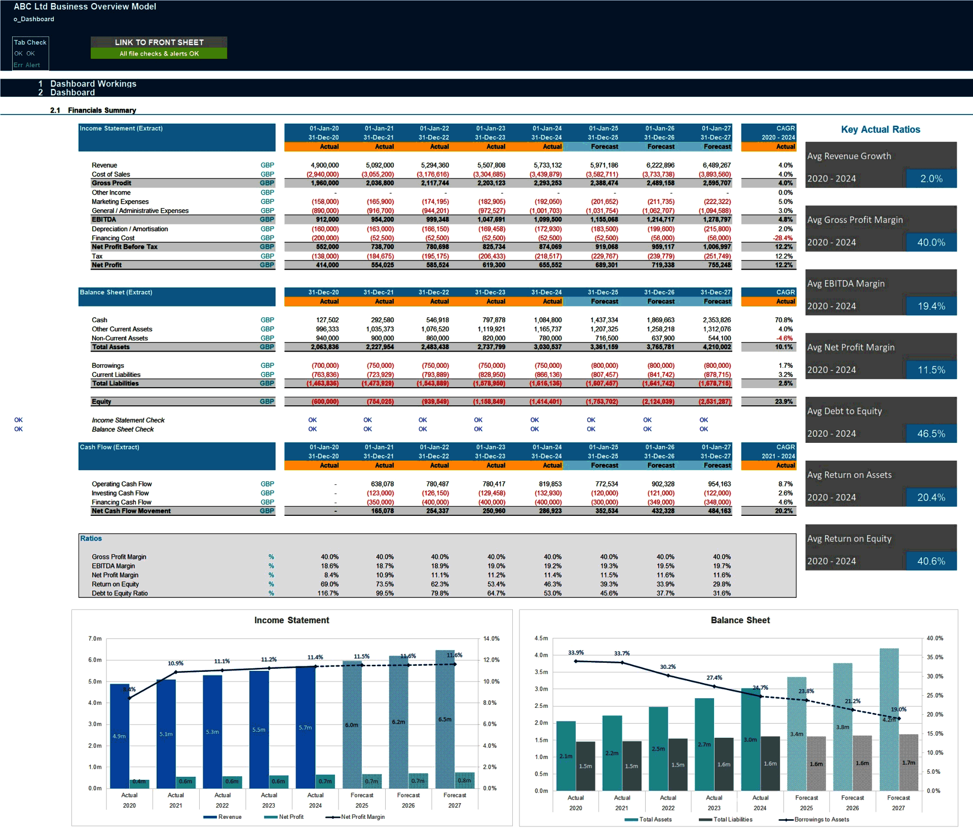 Business Overview Excel Financial Model (Excel template (XLSX)) Preview Image