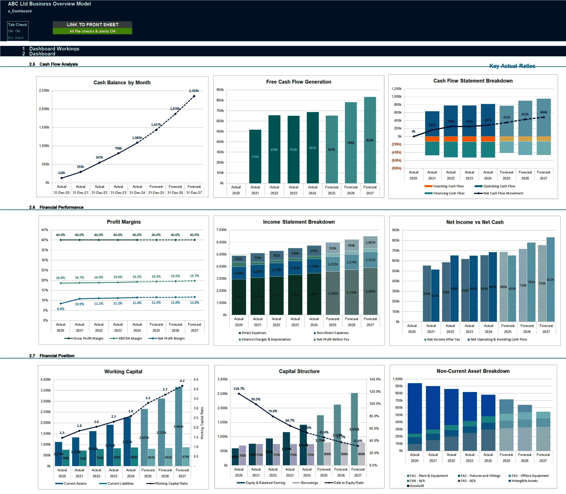 Business Overview Excel Financial Model (Excel template (XLSX)) Preview Image