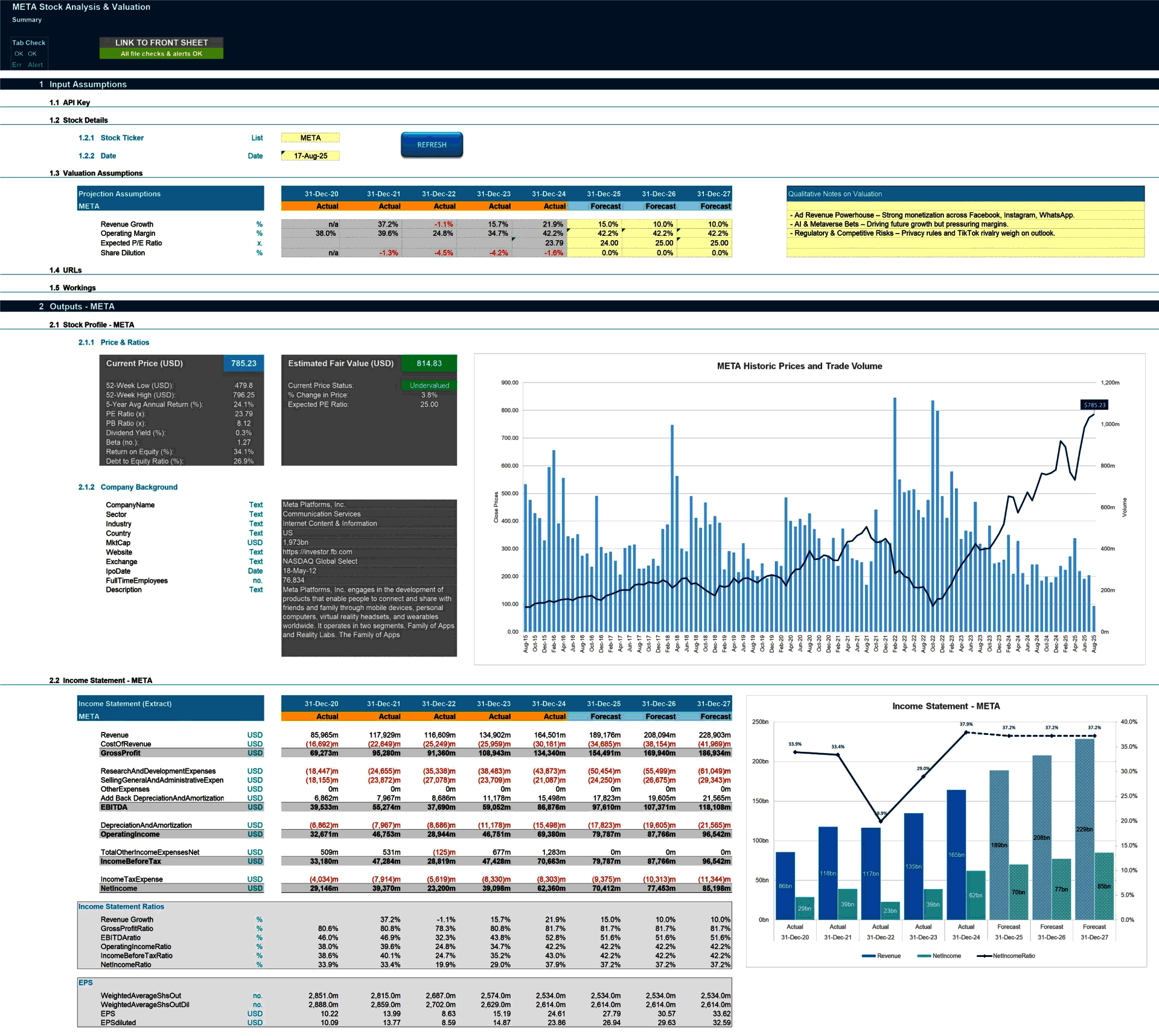 Stock Analysis & Valuation Model (with automated data links) (Excel template (XLSX)) Preview Image
