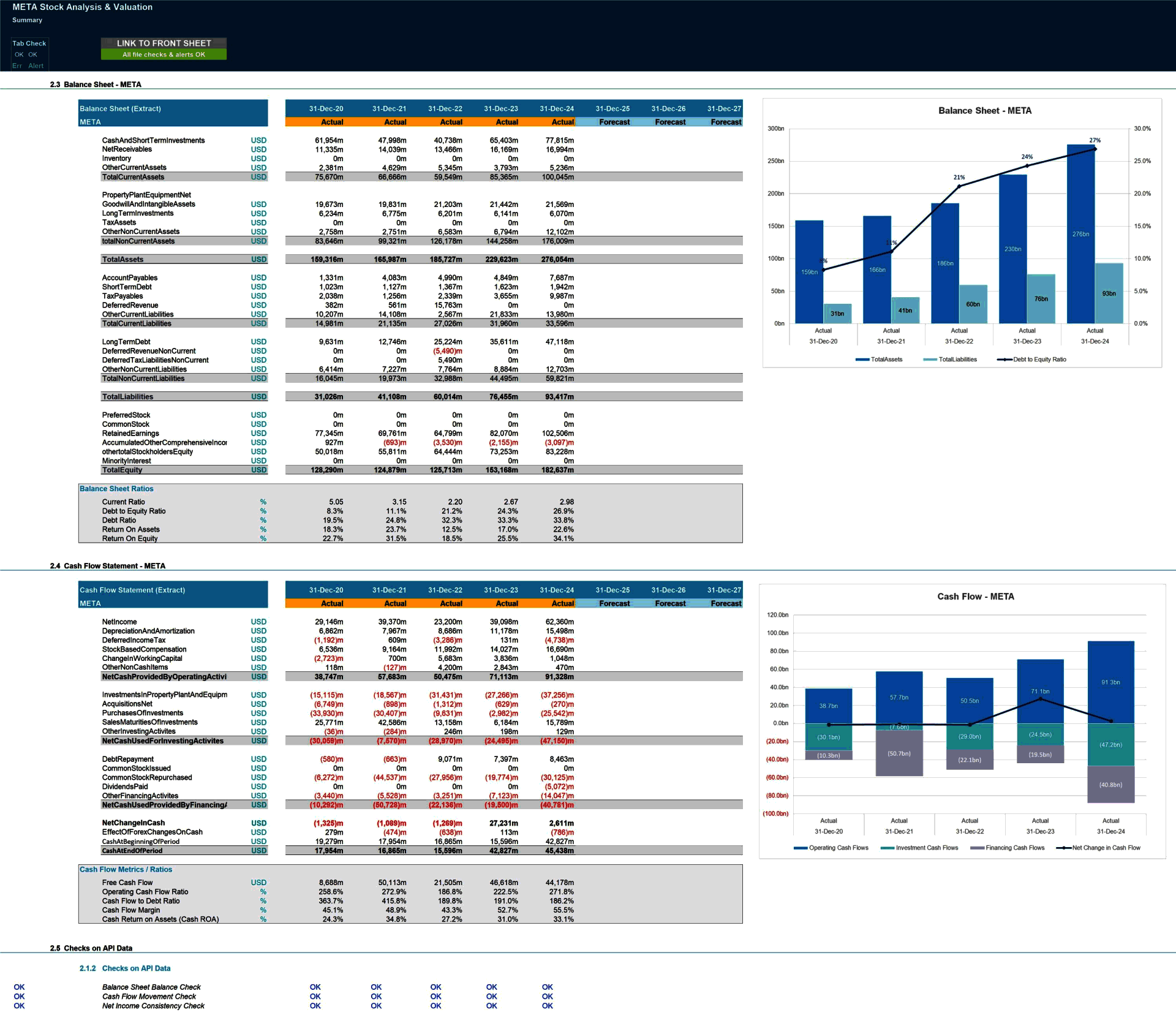 Stock Analysis & Valuation Model (with automated data links) (Excel template (XLSX)) Preview Image