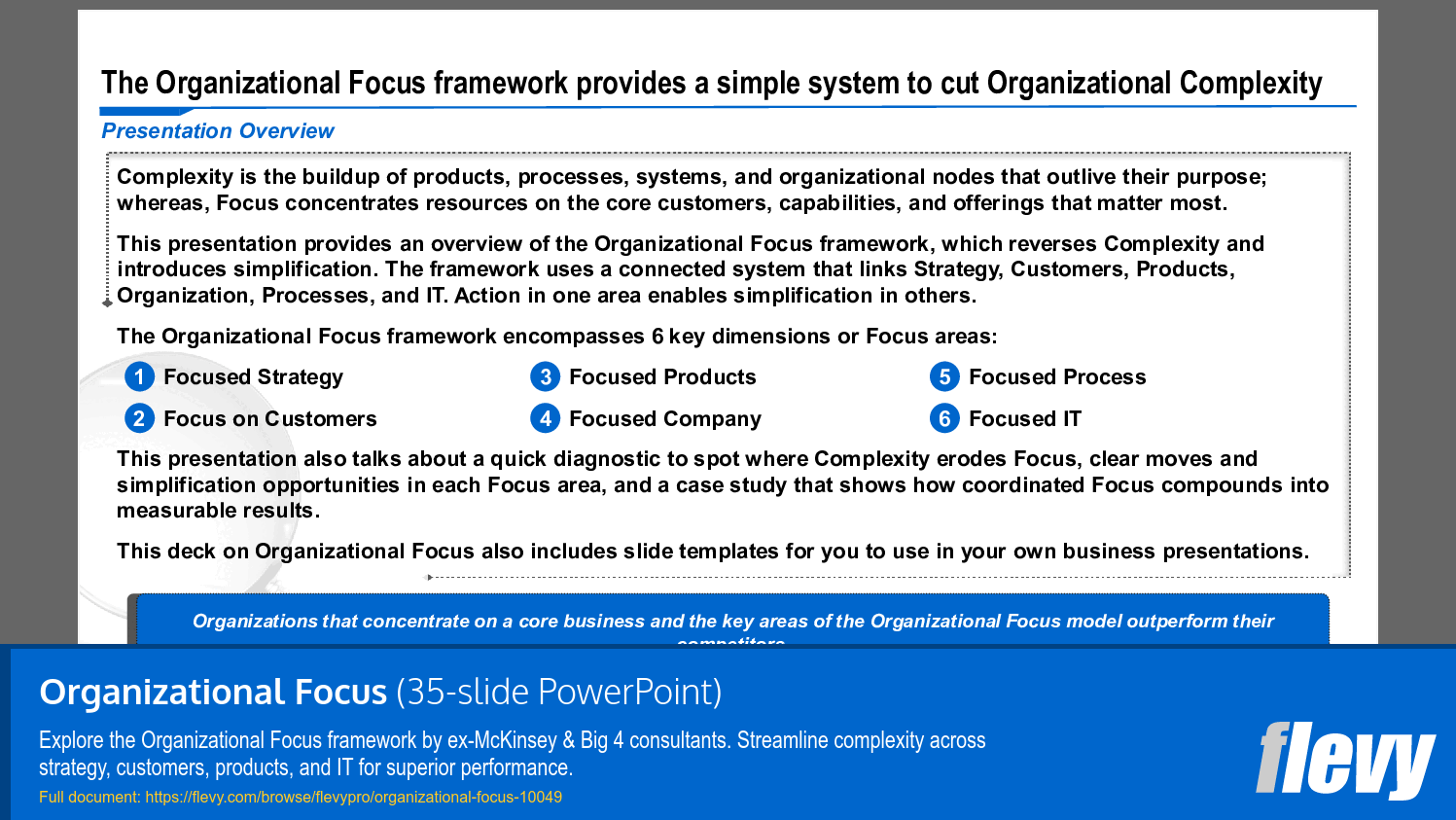 Organizational Focus (35-slide PPT PowerPoint presentation slide deck (PPTX)) Preview Image