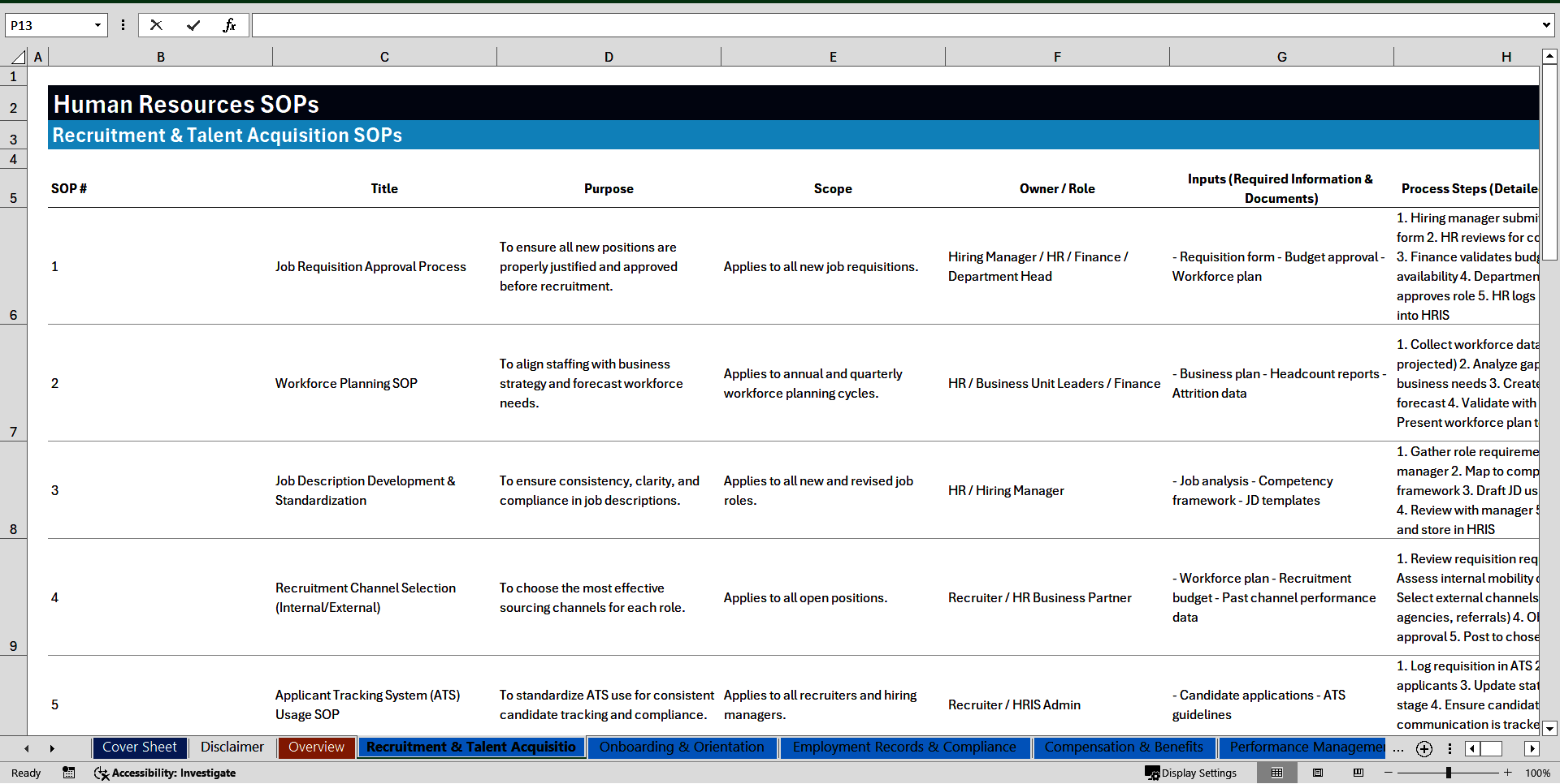 100 Human Resources SOPs (Excel template (XLSX)) Preview Image