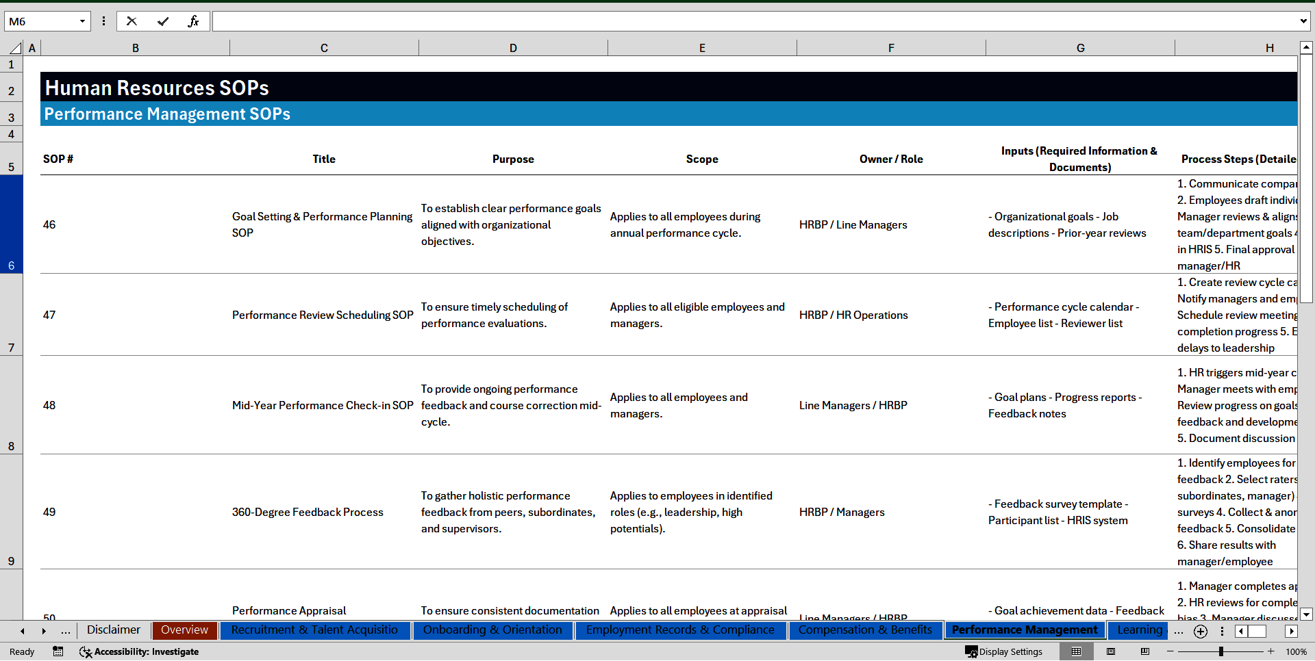 100 Human Resources SOPs (Excel template (XLSX)) Preview Image