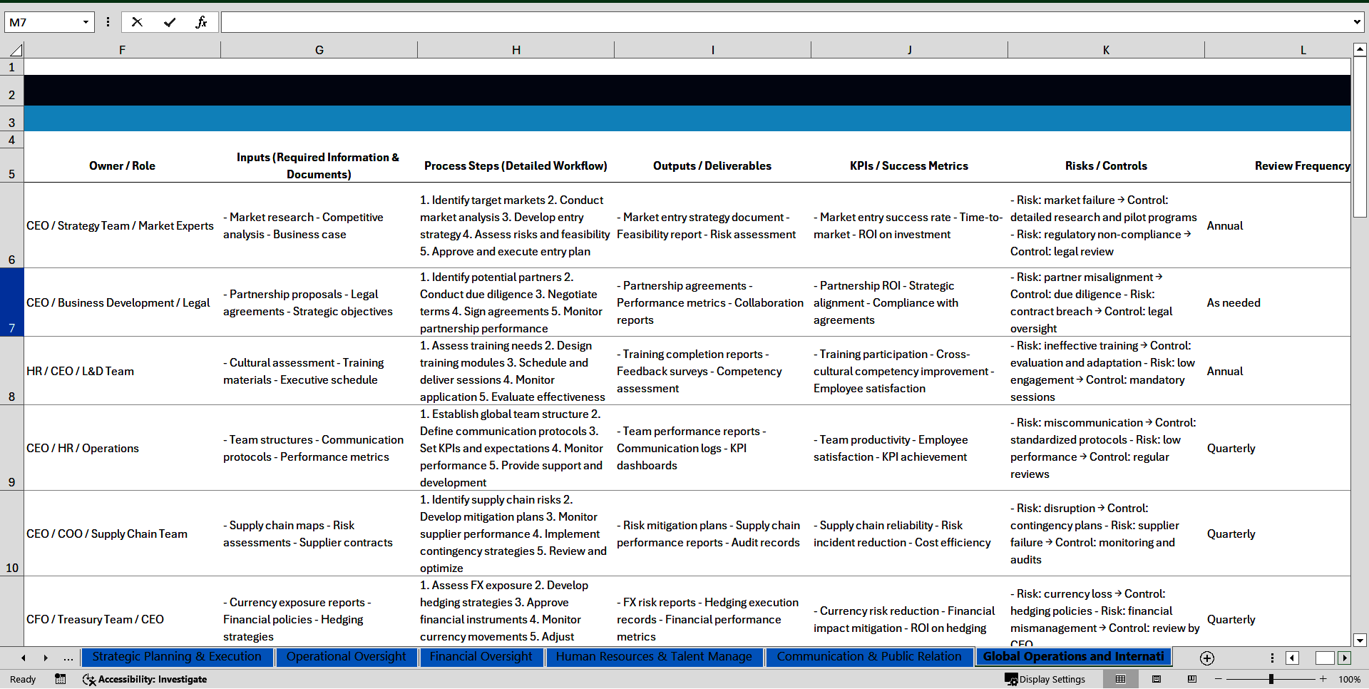 100+ Chief Executive Officer (CEO) SOPs (Excel template (XLSX)) Preview Image