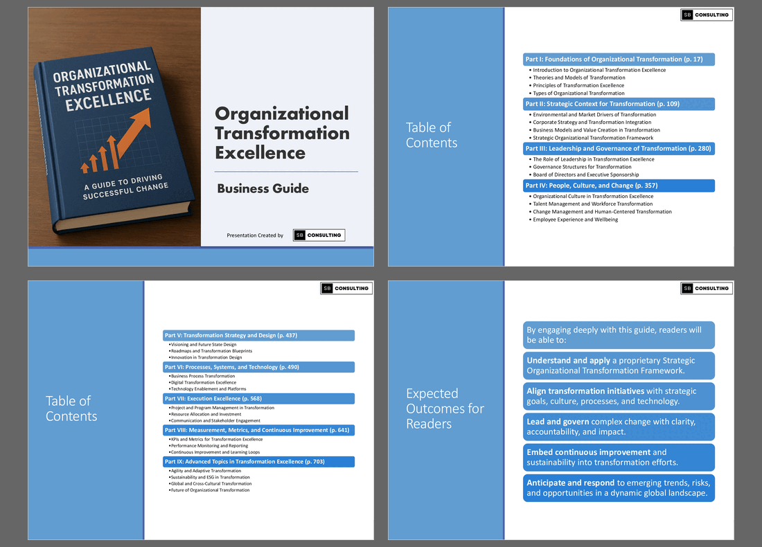 Organizational Transformation Excellence Handbook (791-slide PPT PowerPoint presentation slide deck (PPTX)) Preview Image