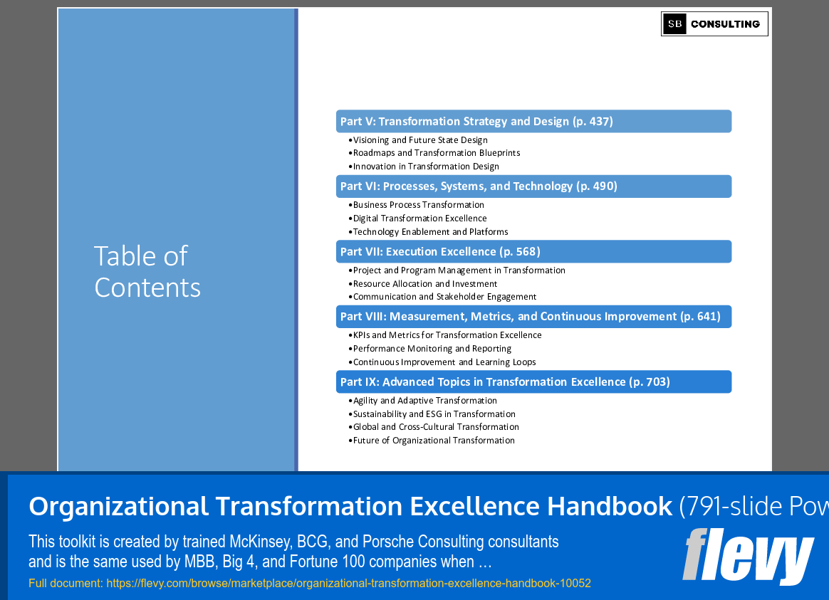Organizational Transformation Excellence Handbook (791-slide PPT PowerPoint presentation slide deck (PPTX)) Preview Image