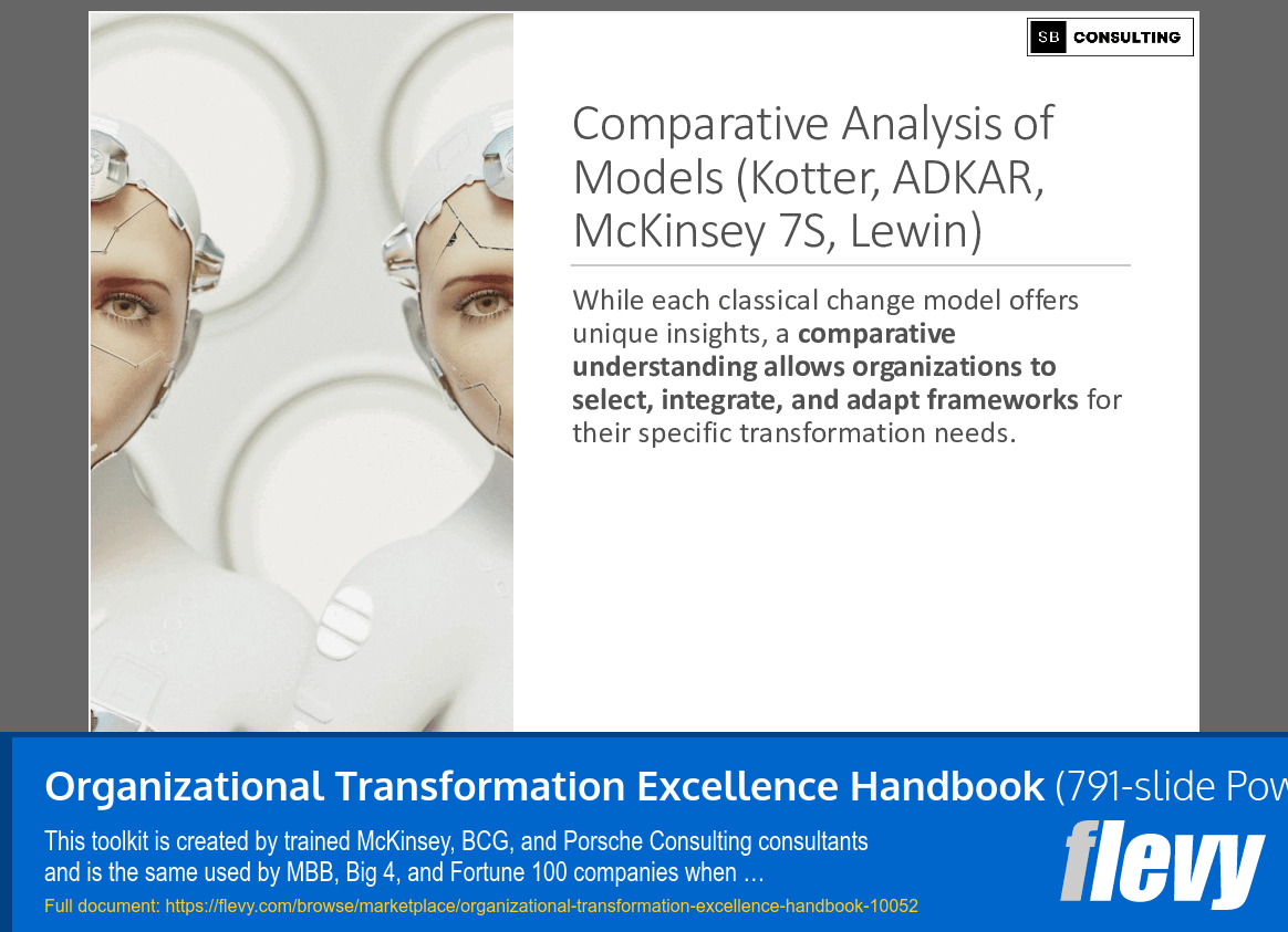 Organizational Transformation Excellence Handbook (791-slide PPT PowerPoint presentation slide deck (PPTX)) Preview Image