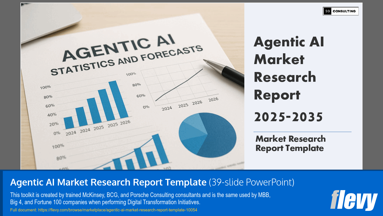Agentic AI Market Research Report Template (39-slide PPT PowerPoint presentation slide deck (PPTX)) Preview Image