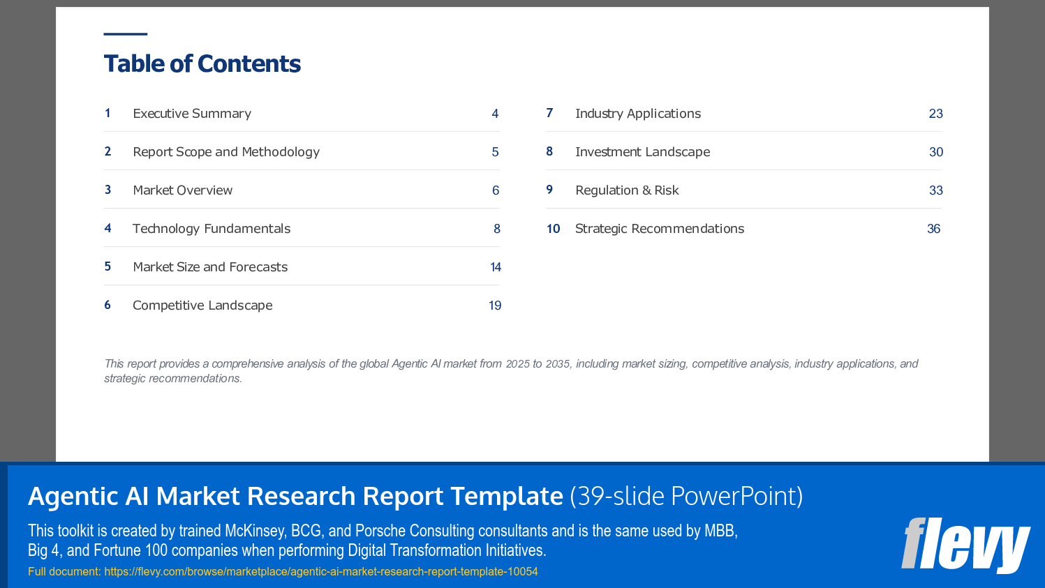 Agentic AI Market Research Report Template (39-slide PPT PowerPoint presentation slide deck (PPTX)) Preview Image