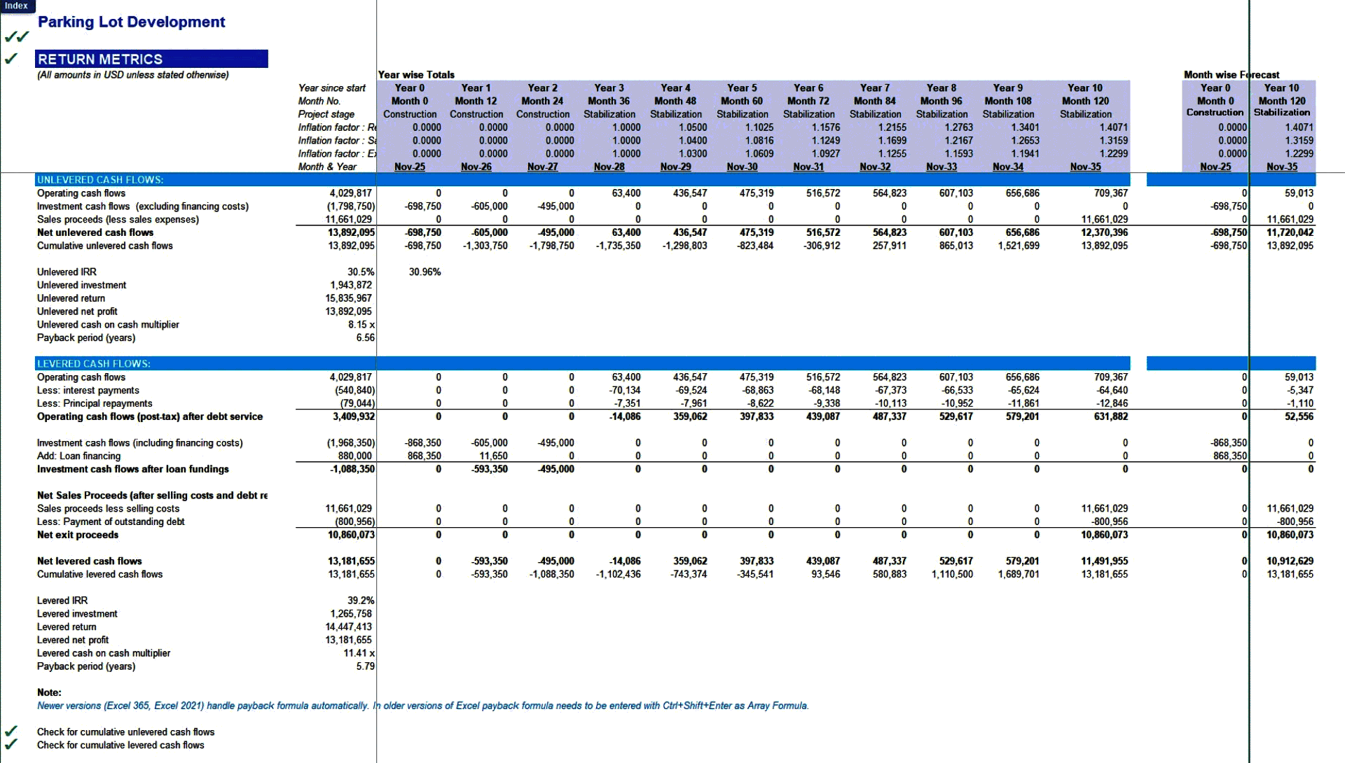 Parking Lot Development Financial Model (Excel template (XLSX)) Preview Image