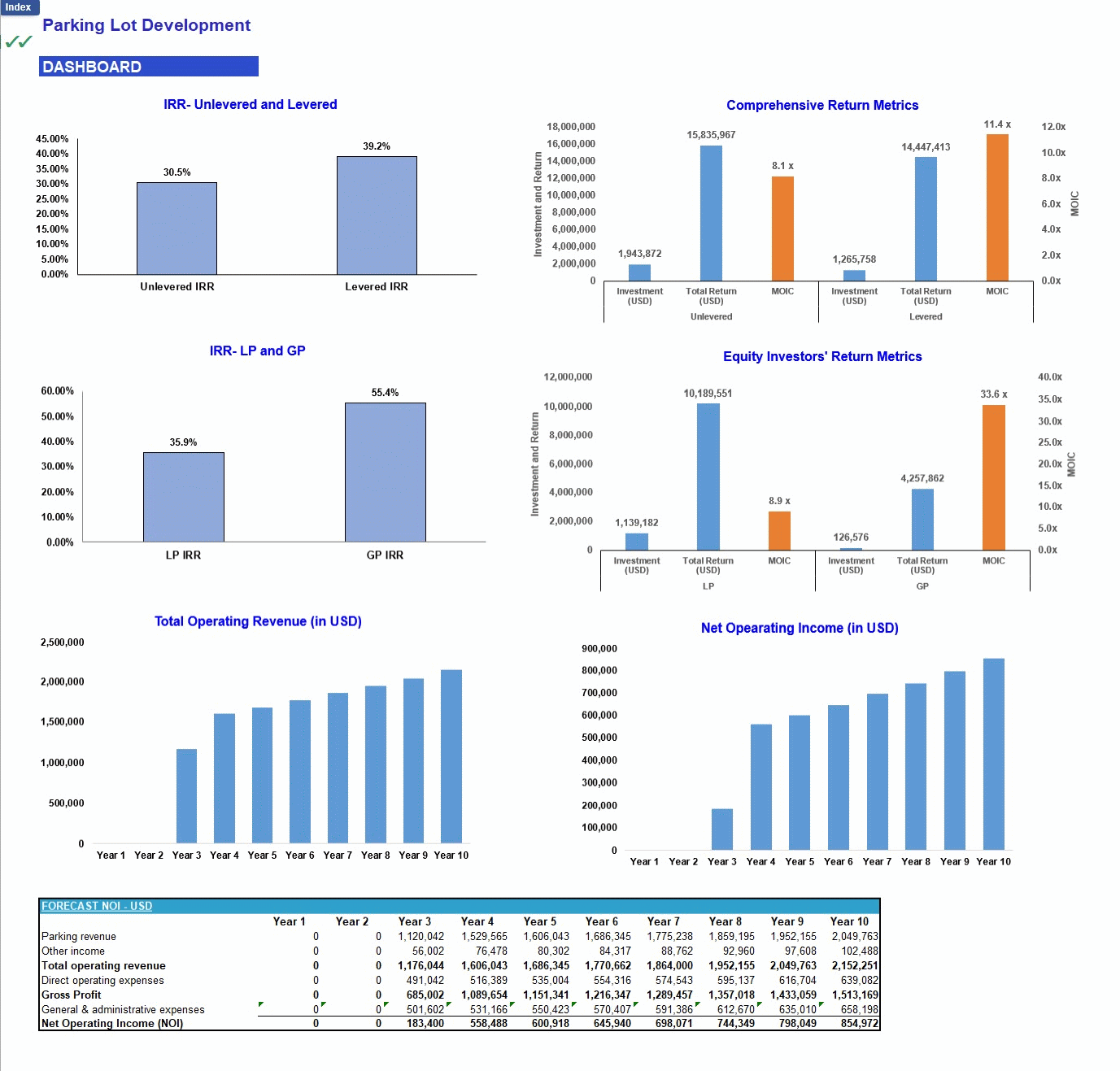 Parking Lot Development Financial Model (Excel template (XLSX)) Preview Image