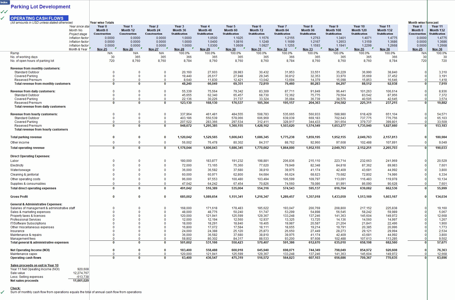 Parking Lot Development Financial Model (Excel template (XLSX)) Preview Image