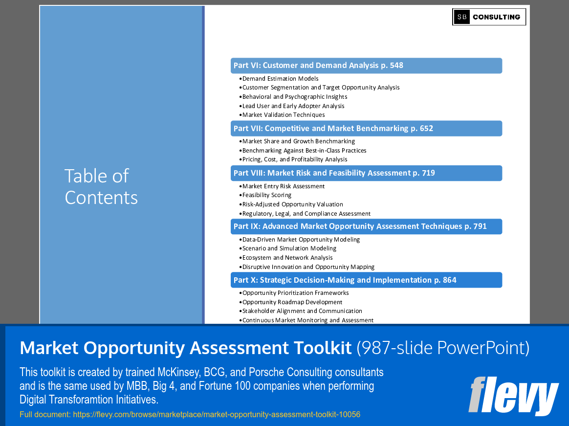 Market Opportunity Assessment Toolkit (987-slide PPT PowerPoint presentation slide deck (PPTX)) Preview Image