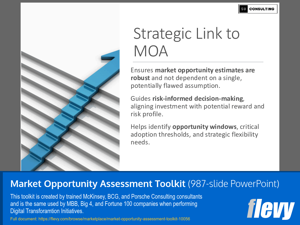 Market Opportunity Assessment Toolkit (987-slide PPT PowerPoint presentation slide deck (PPTX)) Preview Image