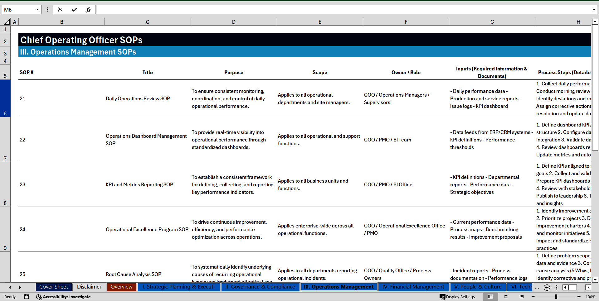 100+ Chief Operating Officer (COO) SOPs (Excel template (XLSX)) Preview Image
