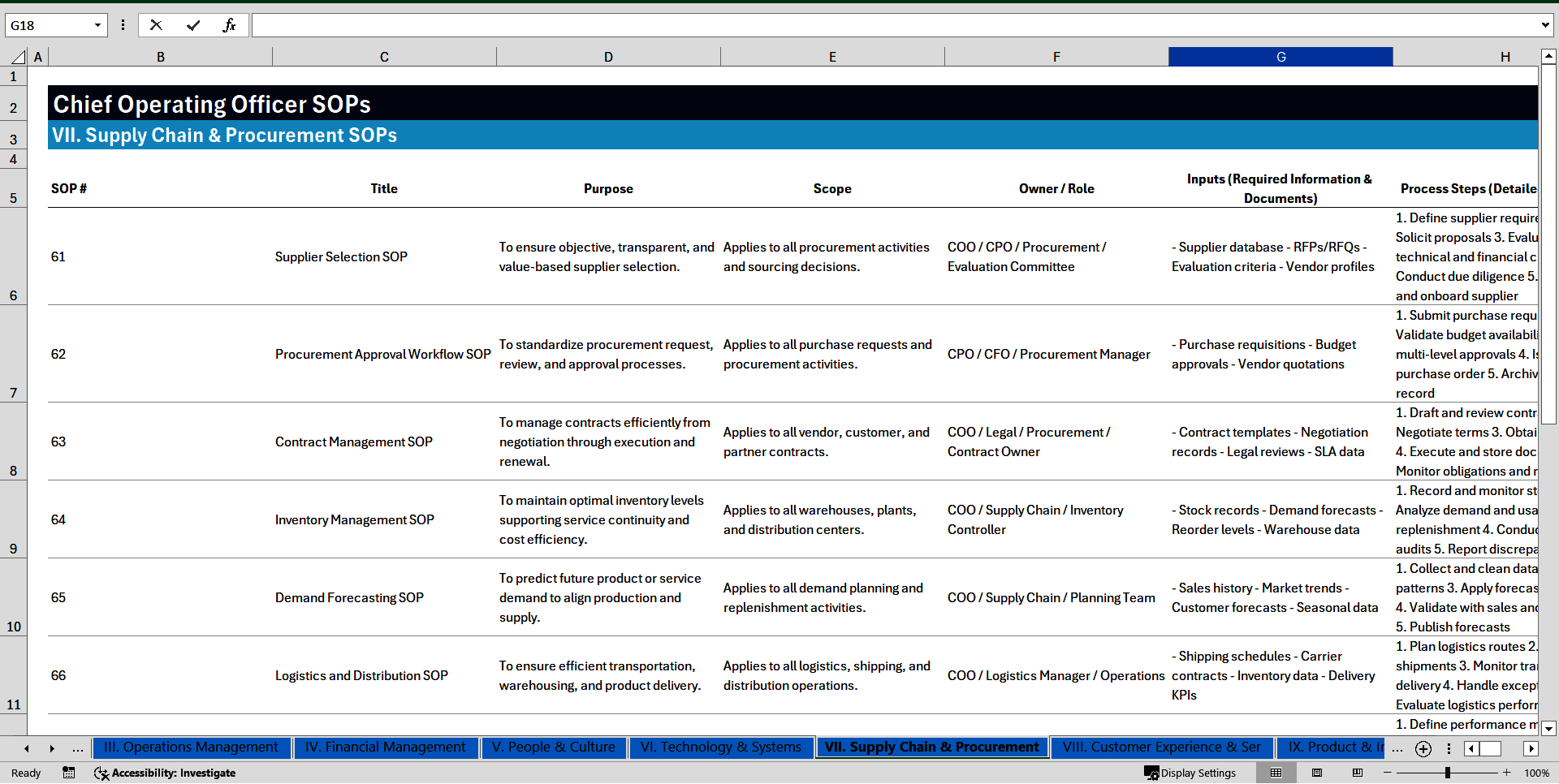 100+ Chief Operating Officer (COO) SOPs (Excel template (XLSX)) Preview Image