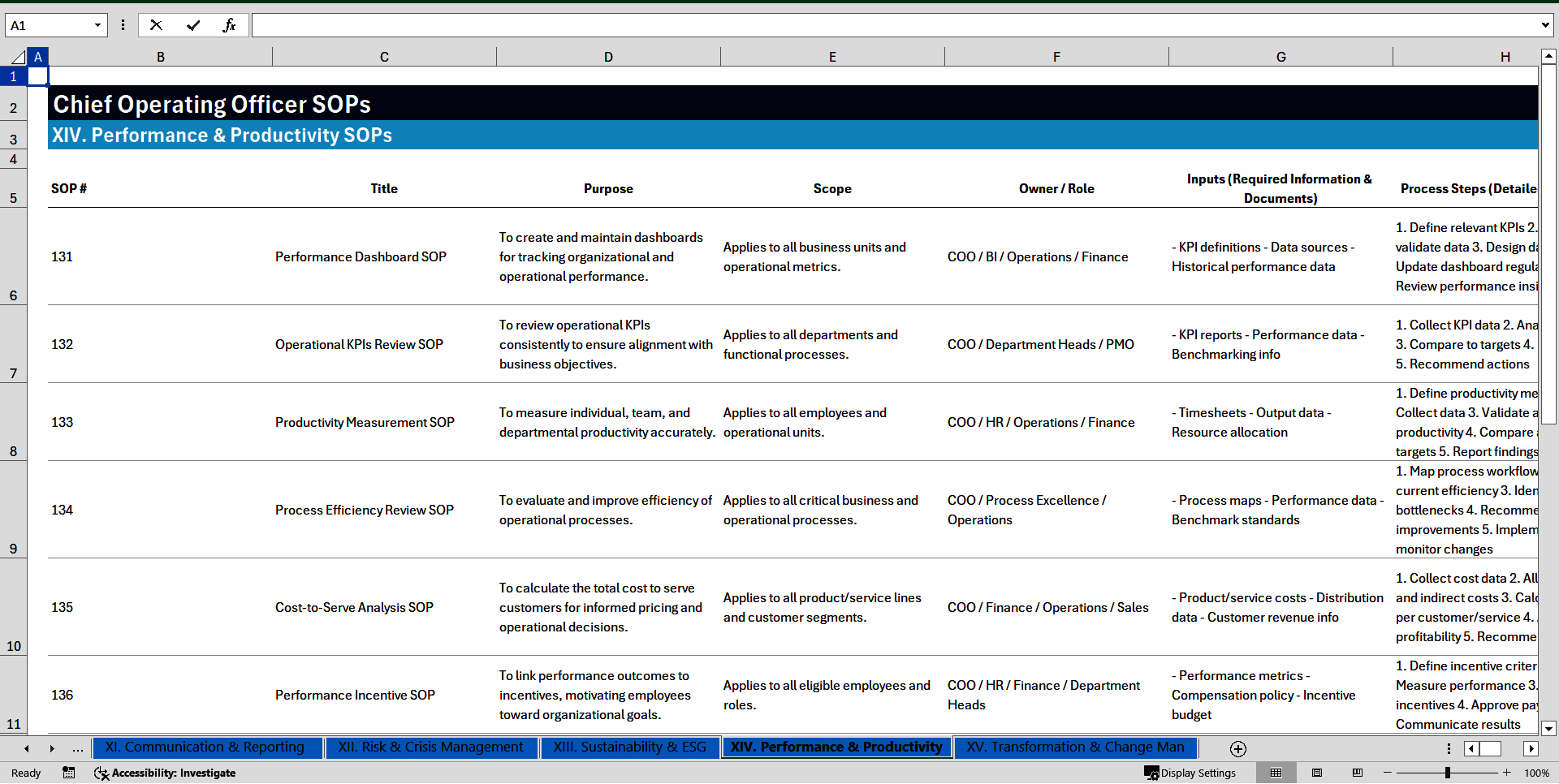 100+ Chief Operating Officer (COO) SOPs (Excel template (XLSX)) Preview Image