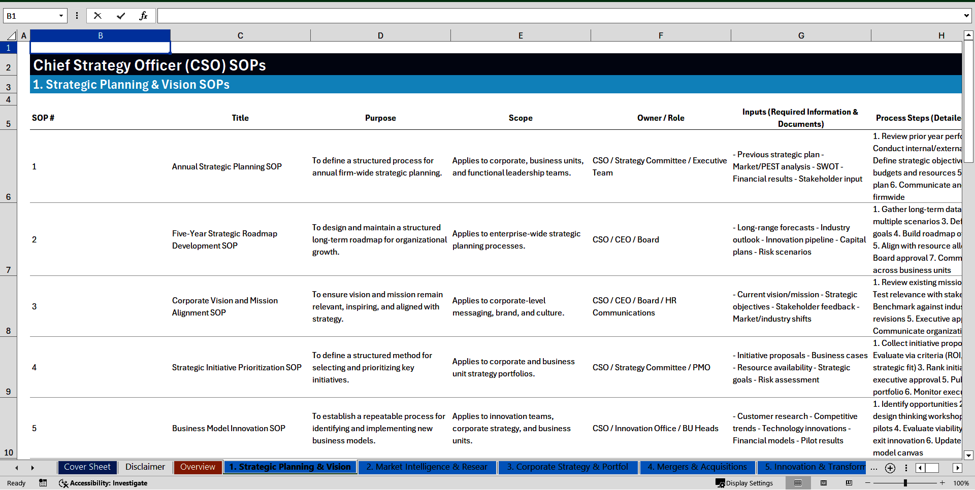 100+ Chief Strategy Officer (CSO) SOPs (Excel template (XLSX)) Preview Image