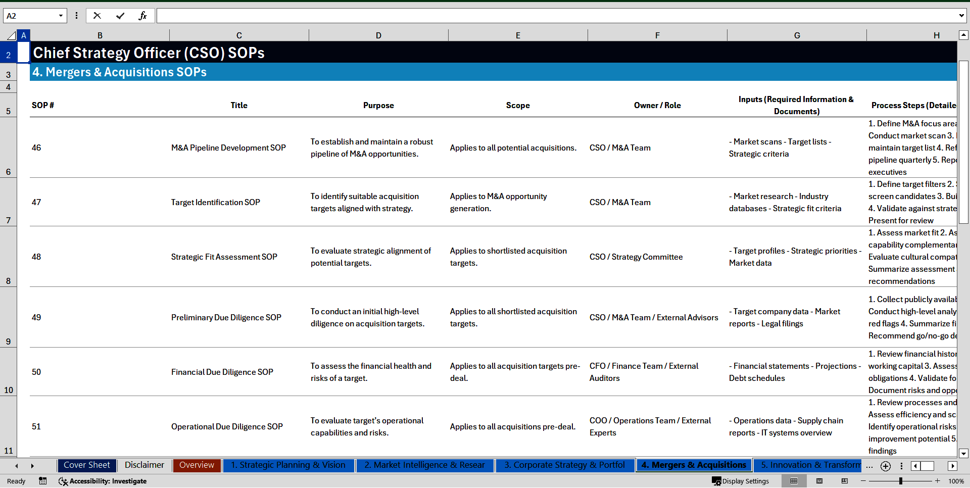 100+ Chief Strategy Officer (CSO) SOPs (Excel template (XLSX)) Preview Image