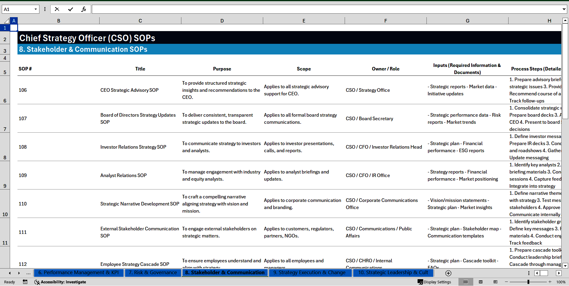 100+ Chief Strategy Officer (CSO) SOPs (Excel template (XLSX)) Preview Image