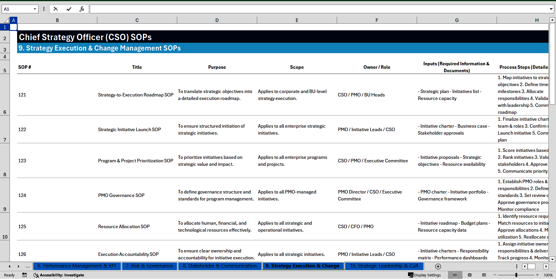 100+ Chief Strategy Officer (CSO) SOPs (Excel template (XLSX)) Preview Image