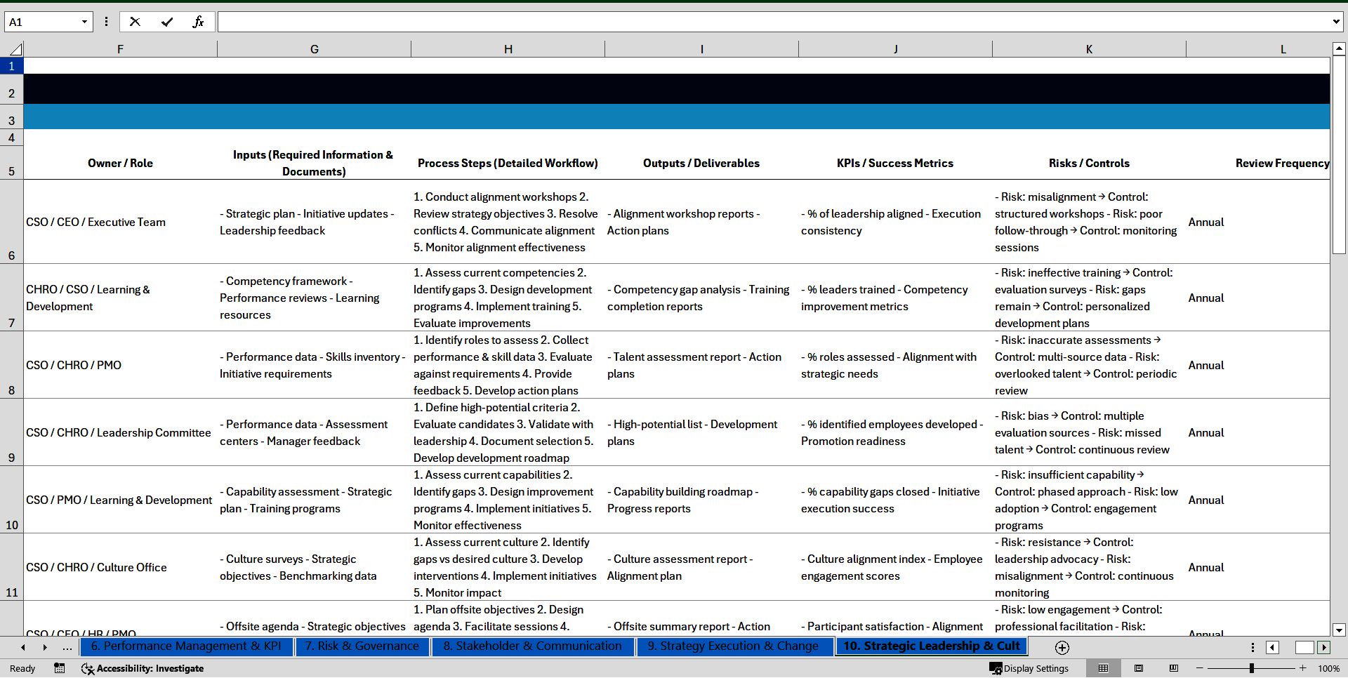 100+ Chief Strategy Officer (CSO) SOPs (Excel template (XLSX)) Preview Image
