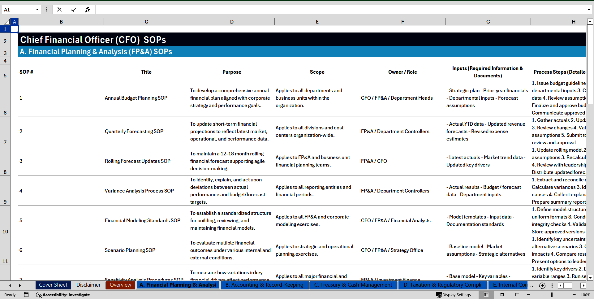100+ Chief Financial Officer (CFO) SOPS (Excel template (XLSX)) Preview Image