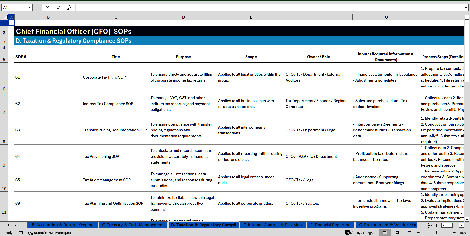 100+ Chief Financial Officer (CFO) SOPS (Excel template (XLSX)) Preview Image