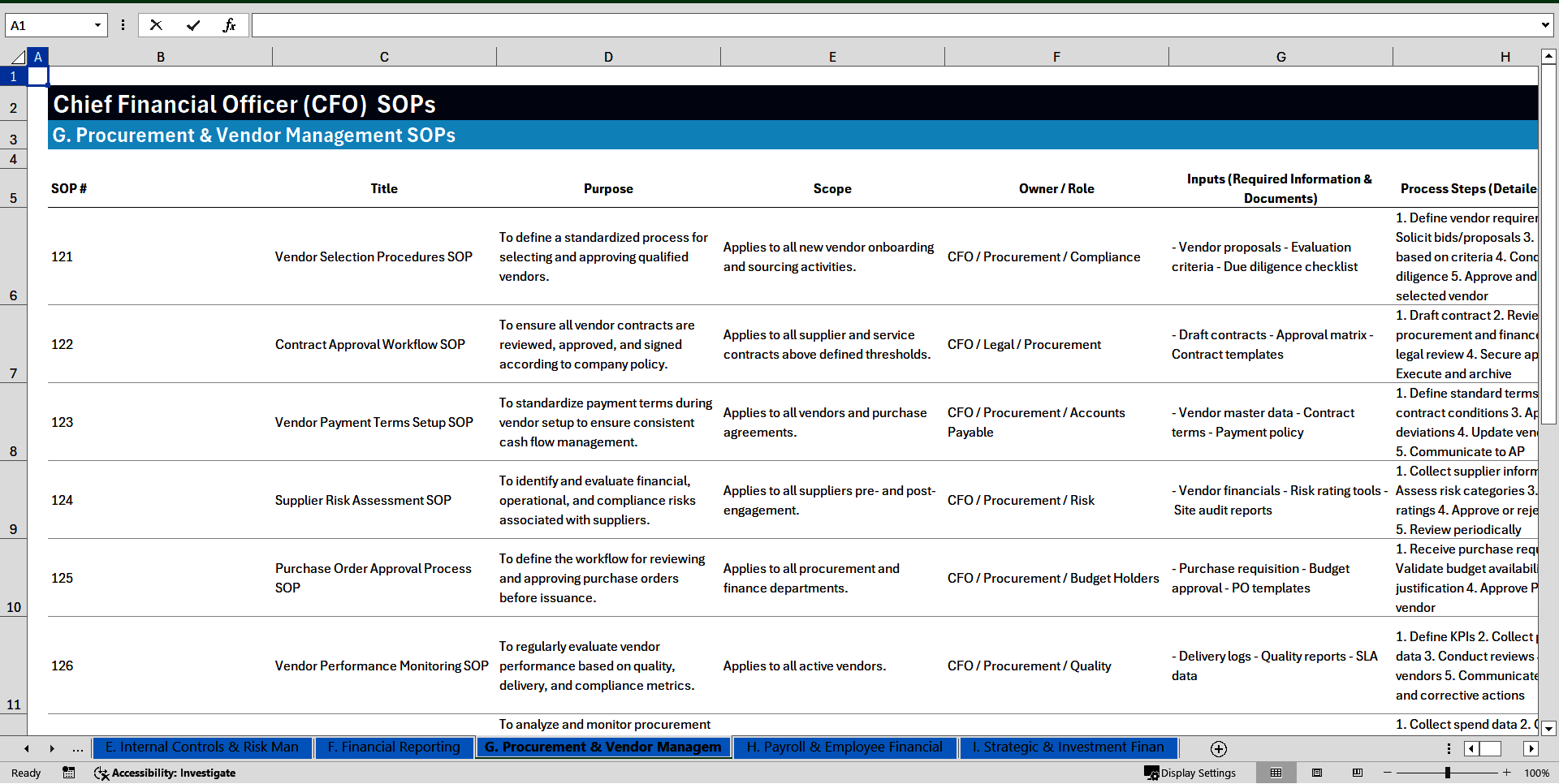 100+ Chief Financial Officer (CFO) SOPS (Excel template (XLSX)) Preview Image