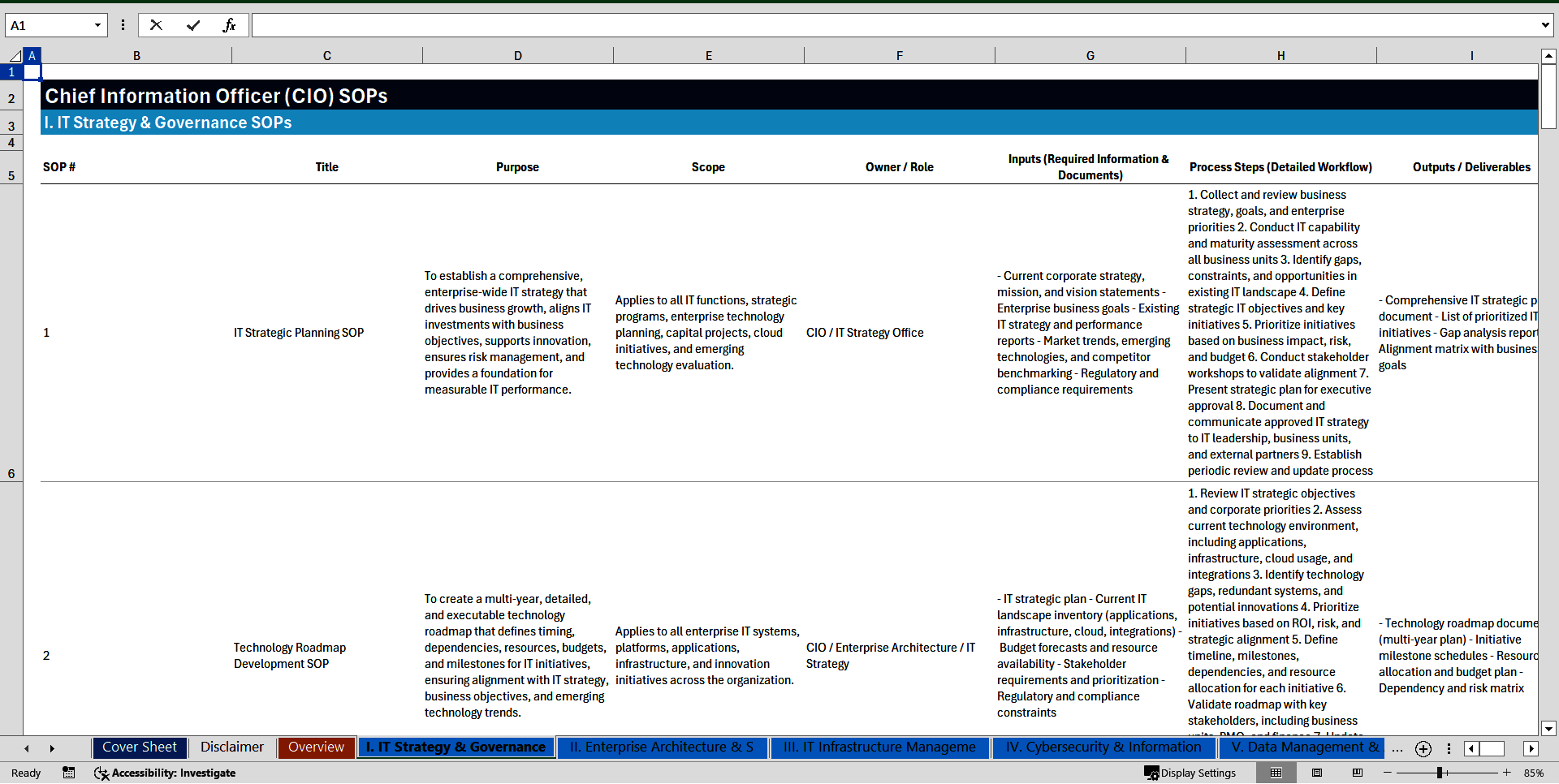 100+ Chief Information Officer (CIO) SOPs (Excel template (XLSX)) Preview Image
