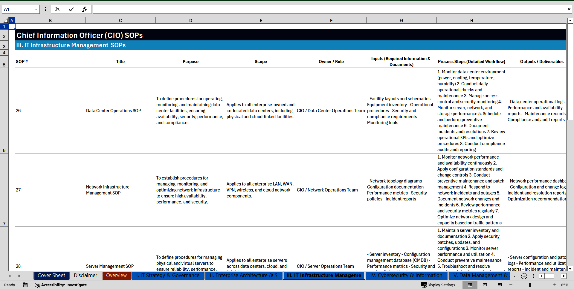 100+ Chief Information Officer (CIO) SOPs (Excel template (XLSX)) Preview Image