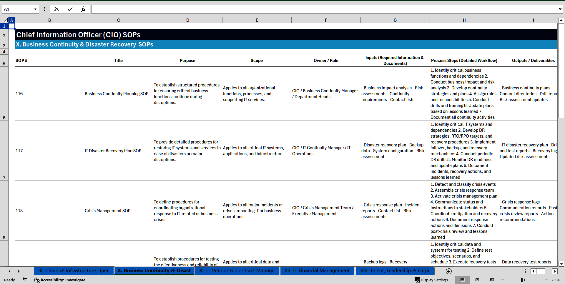 100+ Chief Information Officer (CIO) SOPs (Excel template (XLSX)) Preview Image