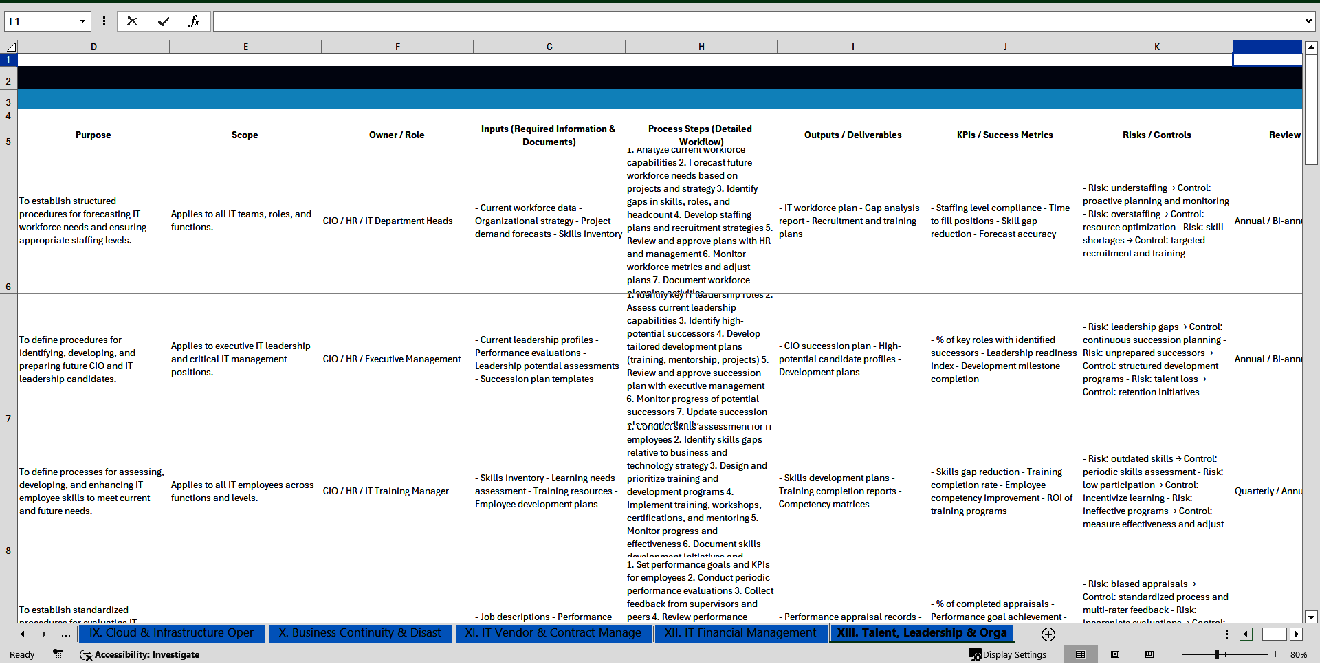 100+ Chief Information Officer (CIO) SOPs (Excel template (XLSX)) Preview Image