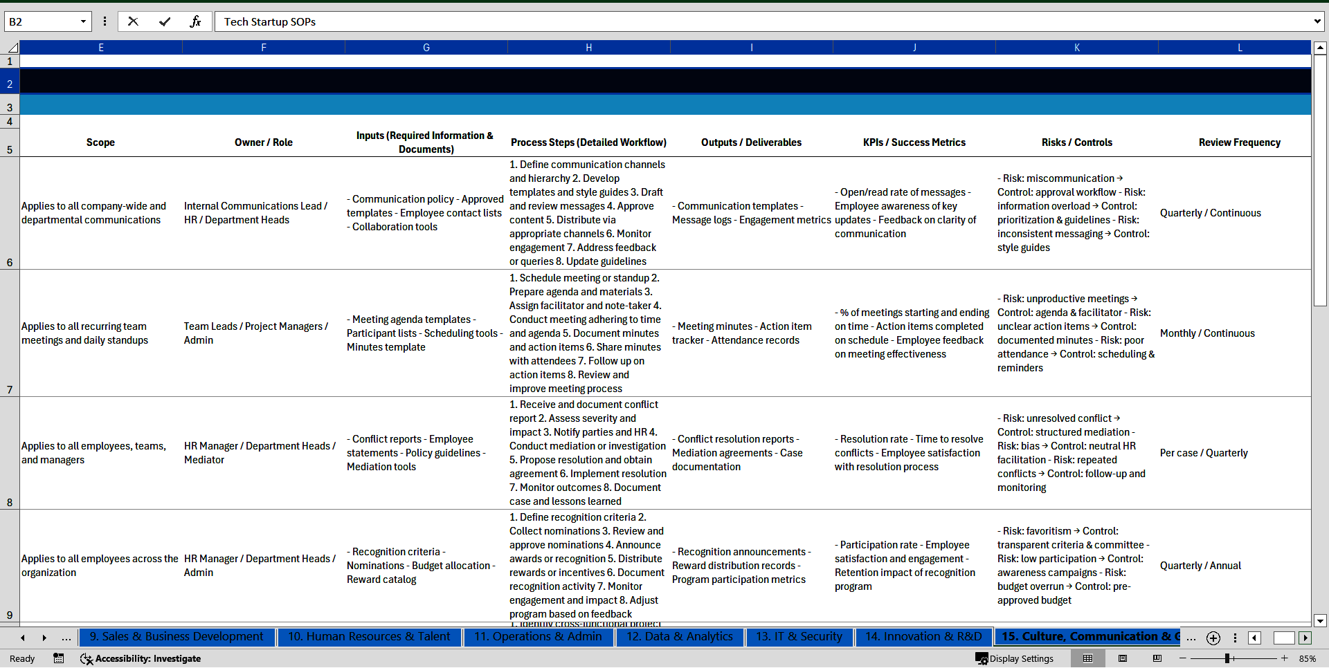 100+ Tech Startup SOPs (Excel template (XLSX)) Preview Image
