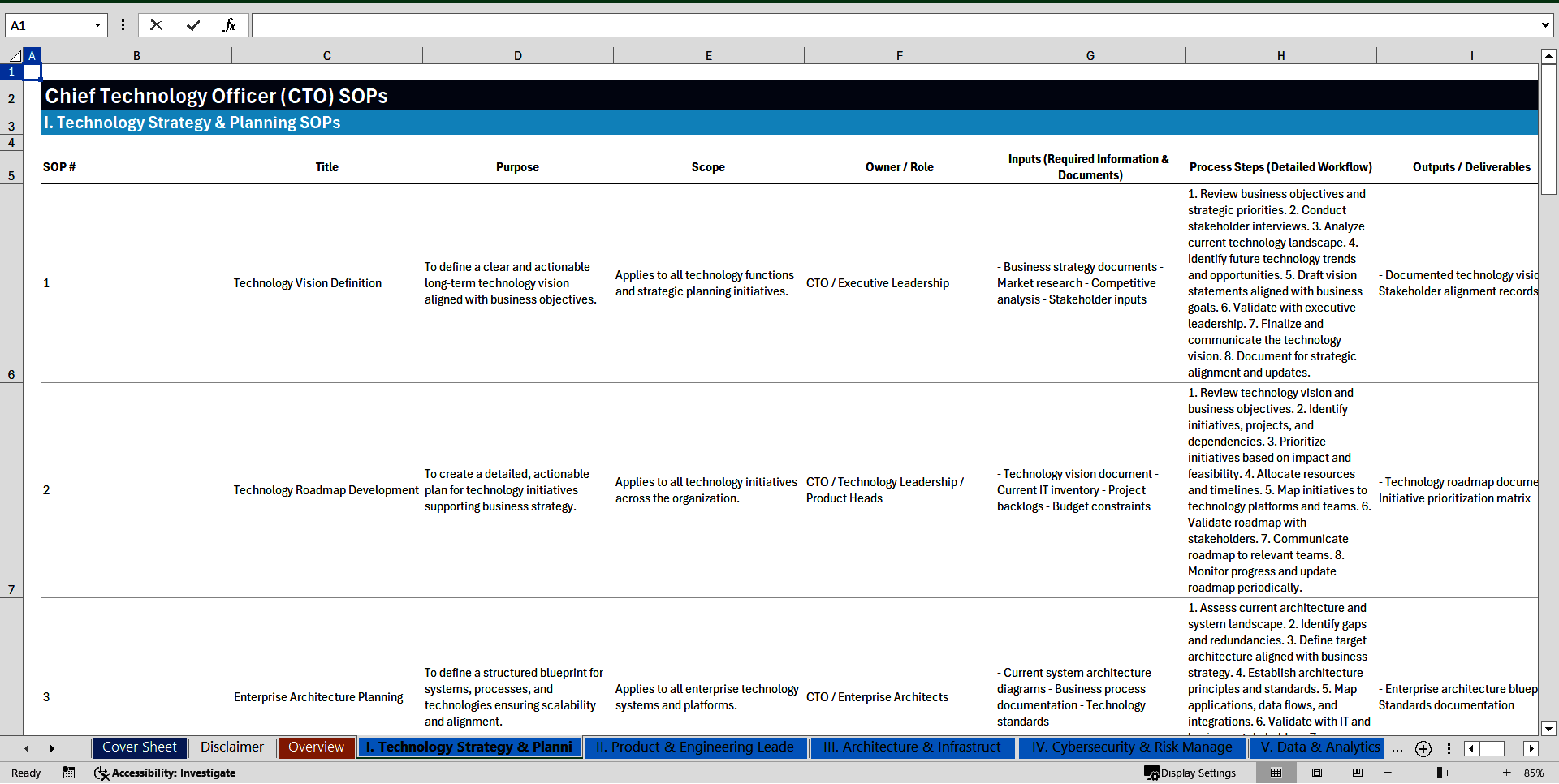 100+ Chief Technology Officer (CTO) SOPs (Excel template (XLSX)) Preview Image