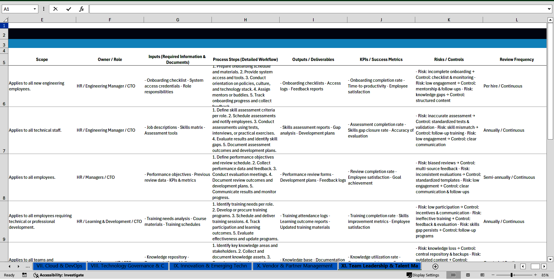 100+ Chief Technology Officer (CTO) SOPs (Excel template (XLSX)) Preview Image