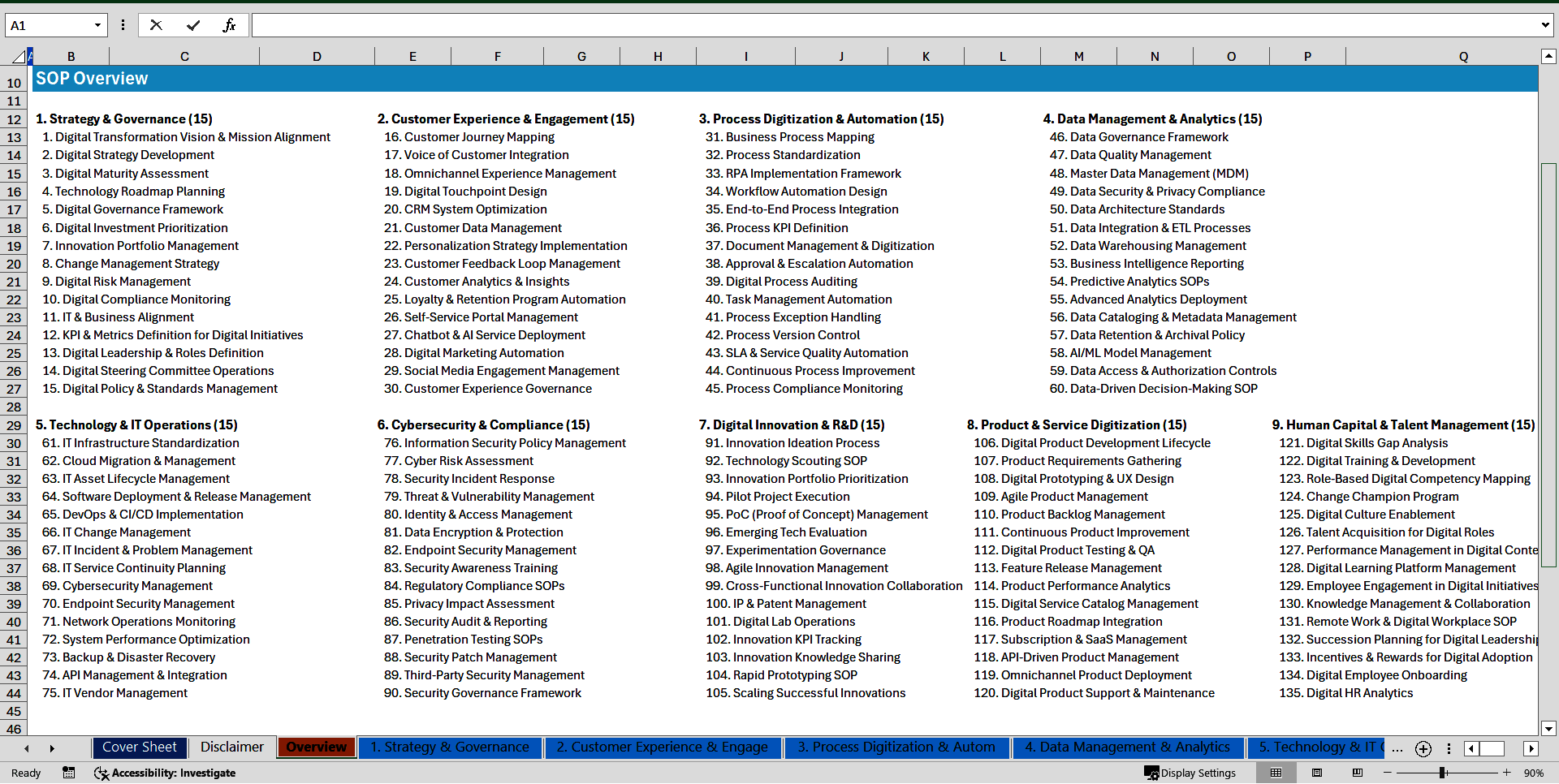 100+ Digital Transformation SOPs (Excel template (XLSX)) Preview Image