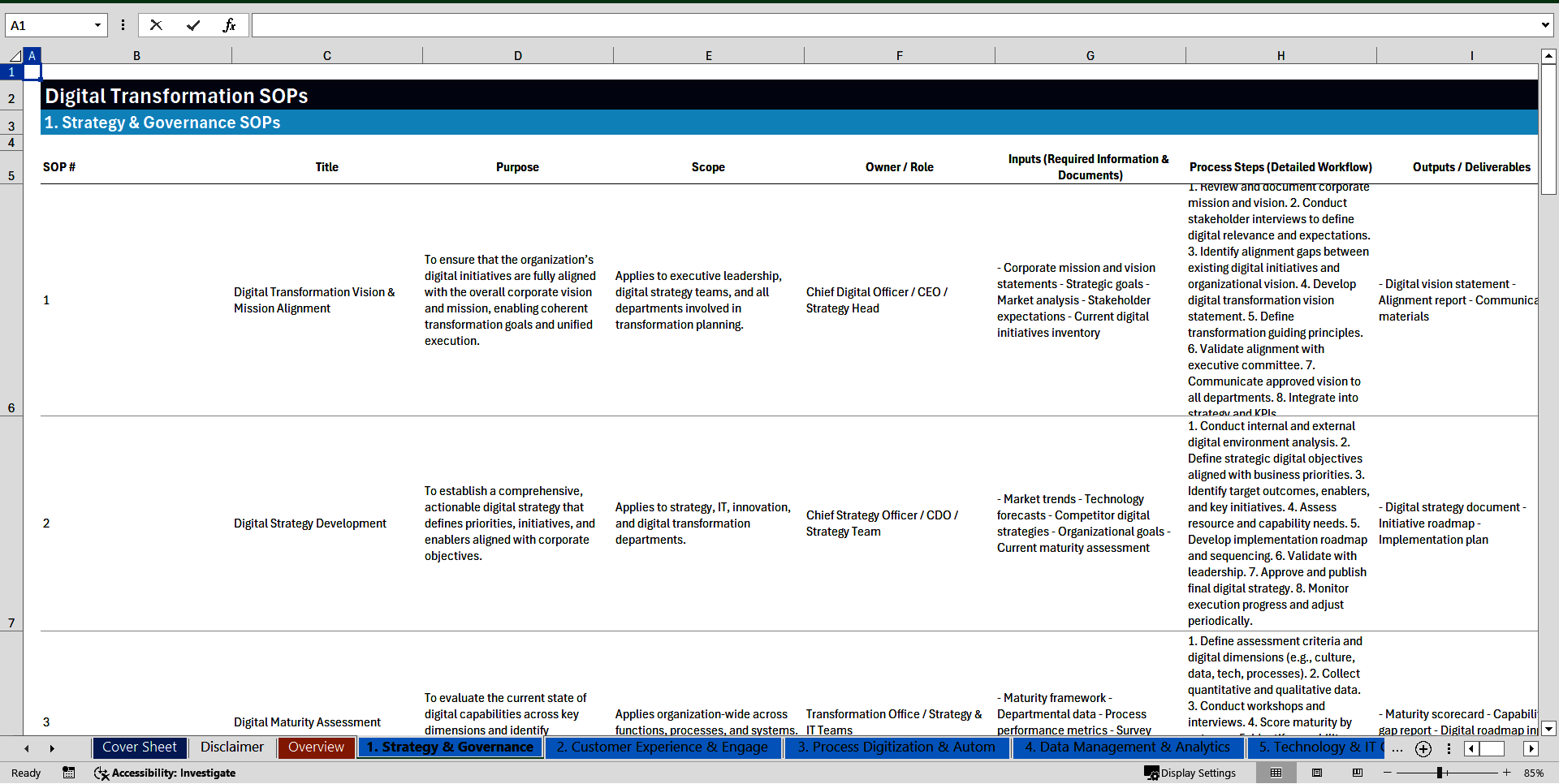 100+ Digital Transformation SOPs (Excel template (XLSX)) Preview Image