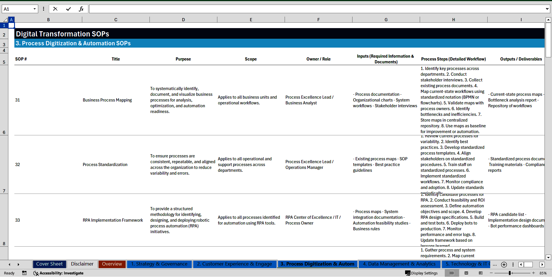100+ Digital Transformation SOPs (Excel template (XLSX)) Preview Image