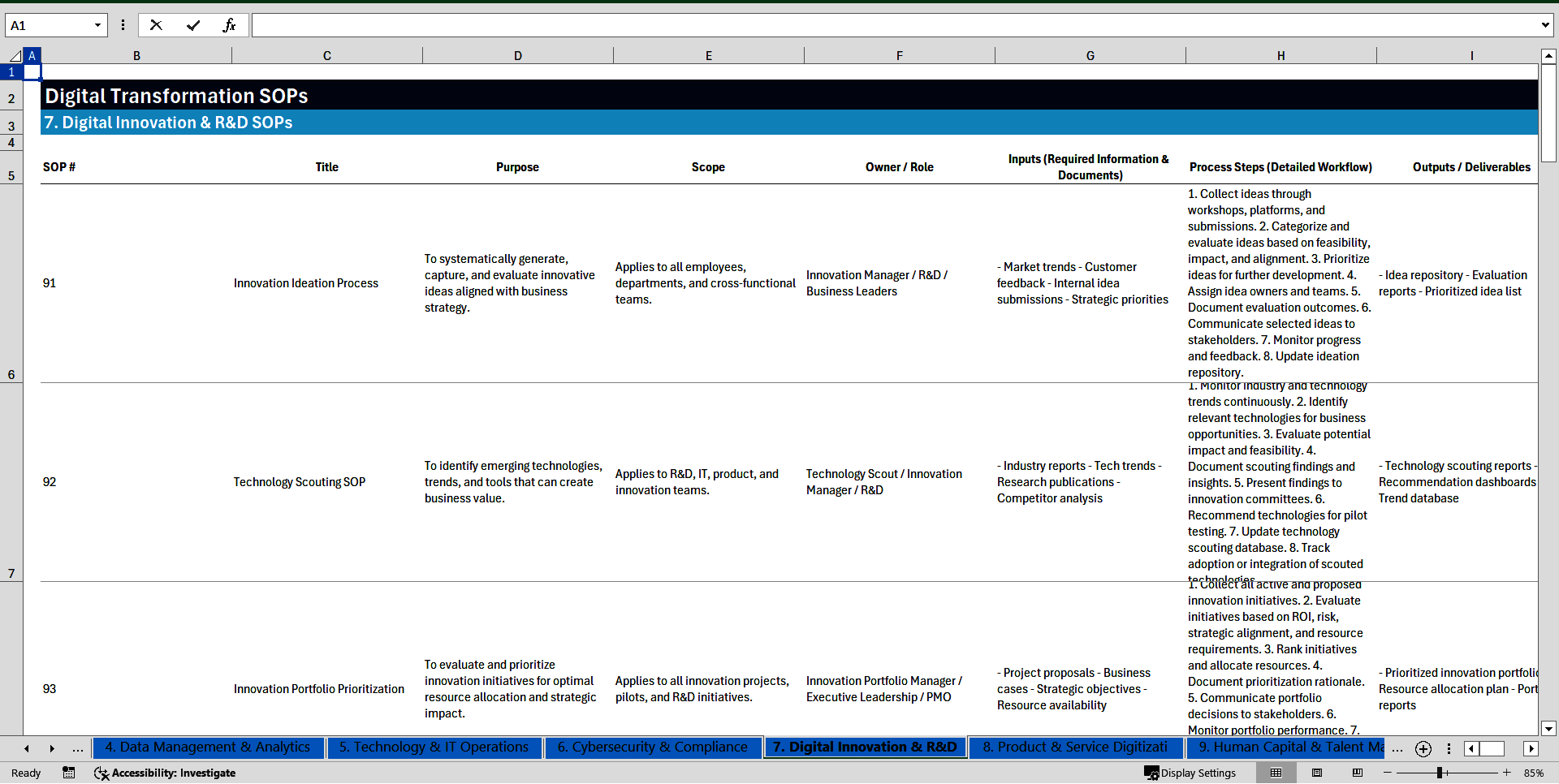 100+ Digital Transformation SOPs (Excel template (XLSX)) Preview Image