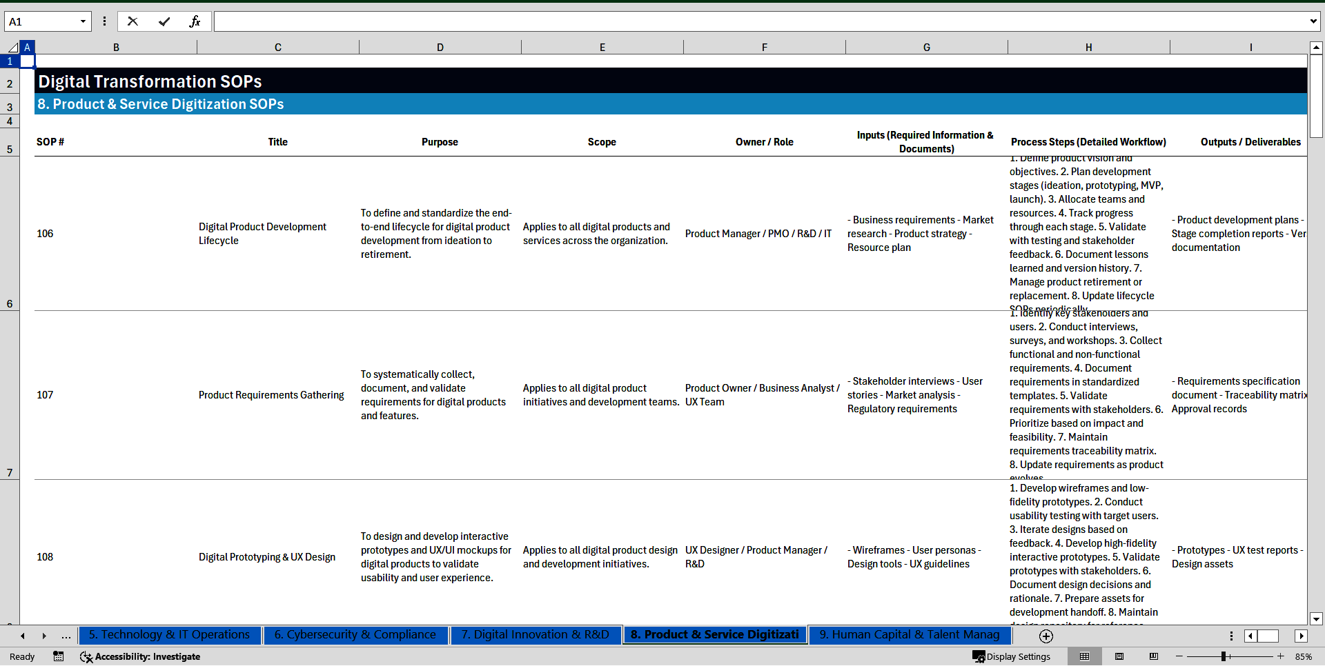 100+ Digital Transformation SOPs (Excel template (XLSX)) Preview Image