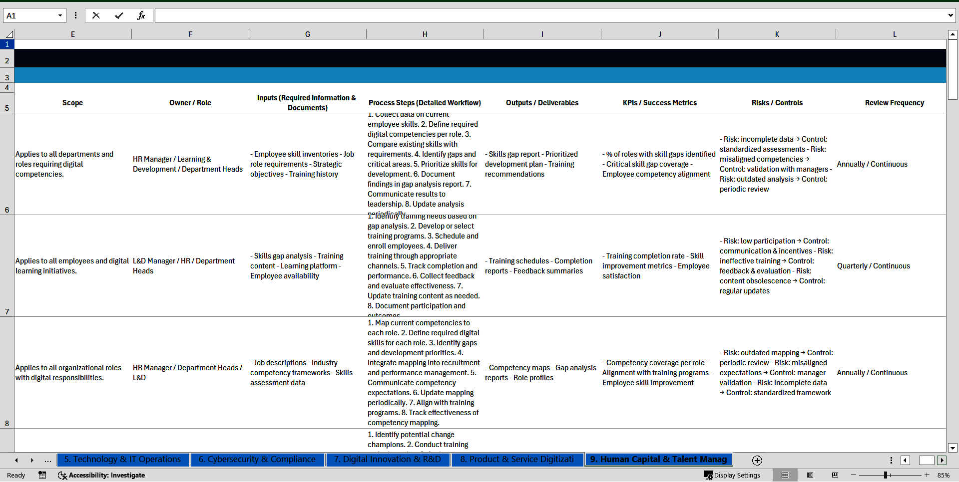 100+ Digital Transformation SOPs (Excel template (XLSX)) Preview Image
