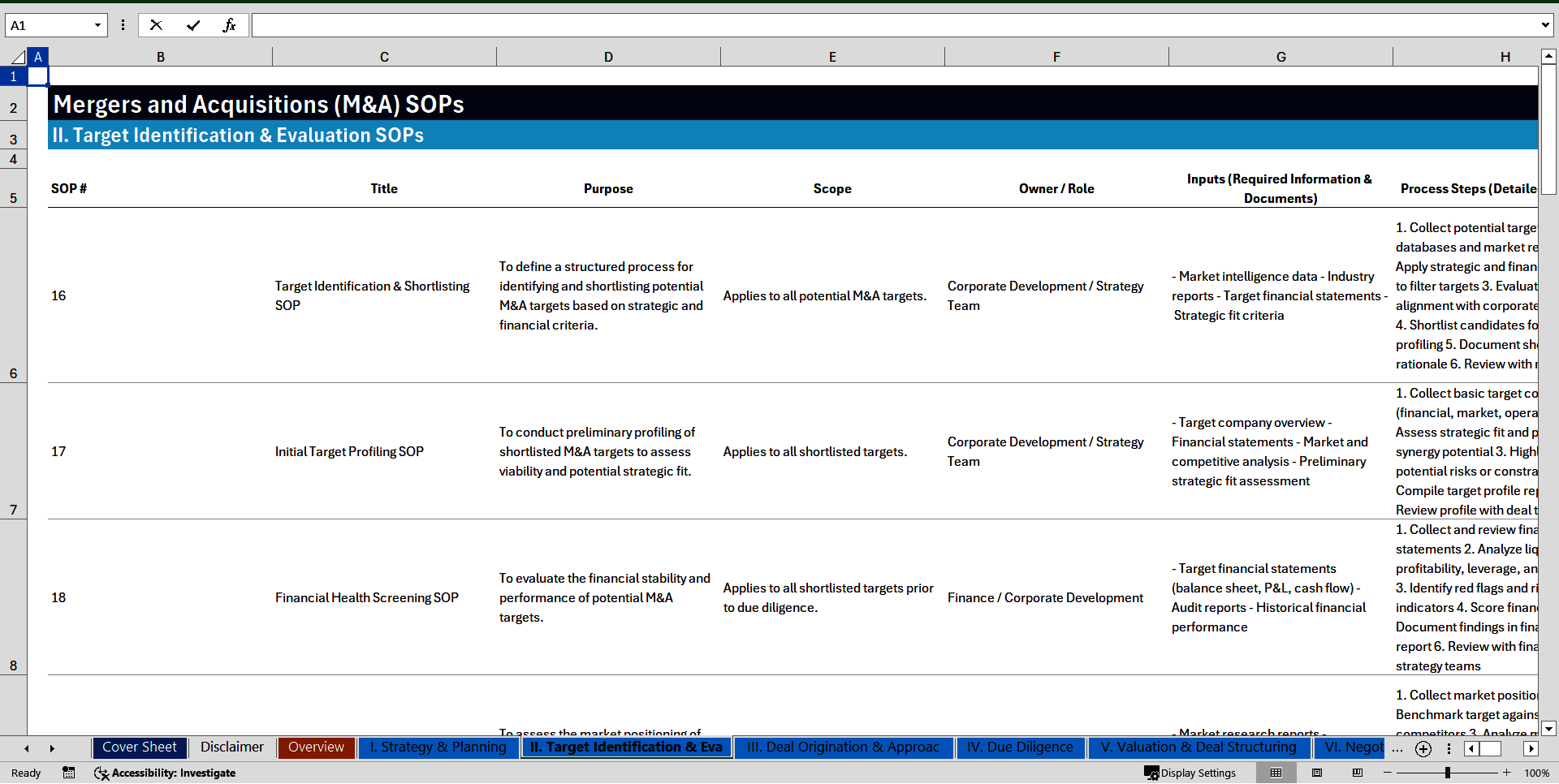 100+ Mergers and Acquisitions (M&A) SOPs (Excel template (XLSX)) Preview Image