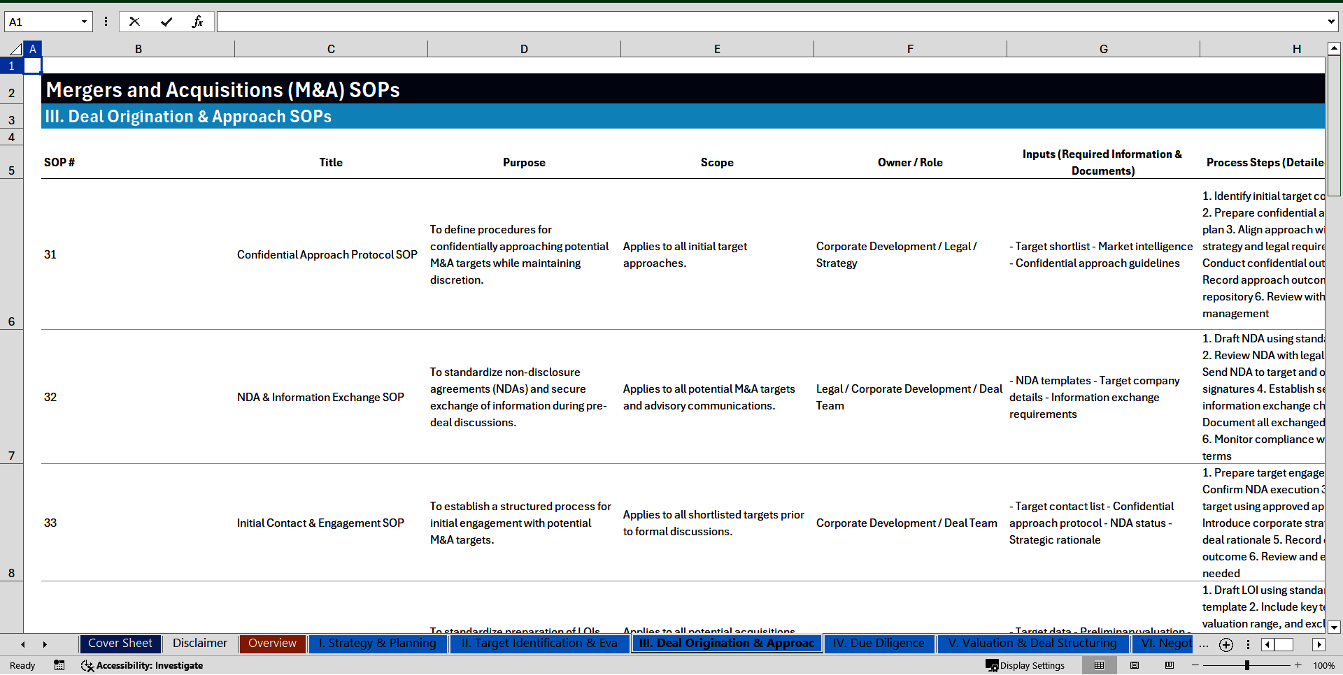 100+ Mergers and Acquisitions (M&A) SOPs (Excel template (XLSX)) Preview Image
