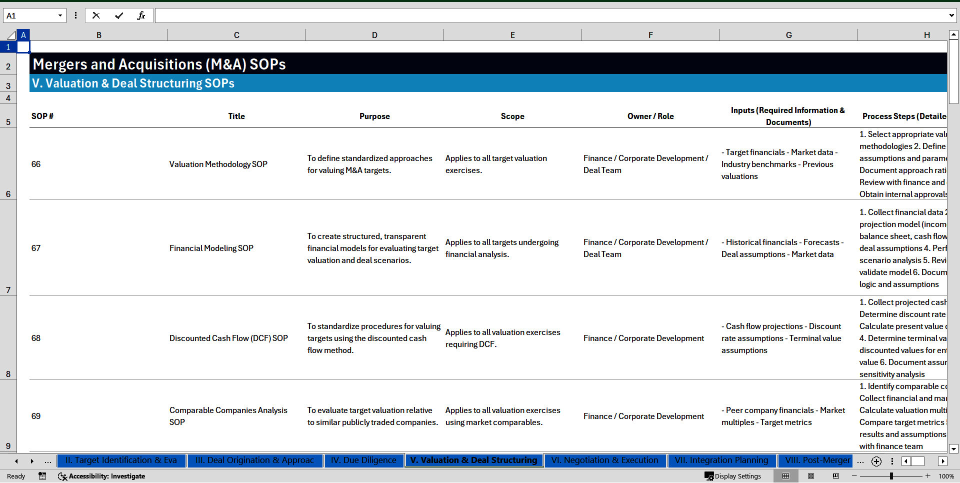 100+ Mergers and Acquisitions (M&A) SOPs (Excel template (XLSX)) Preview Image
