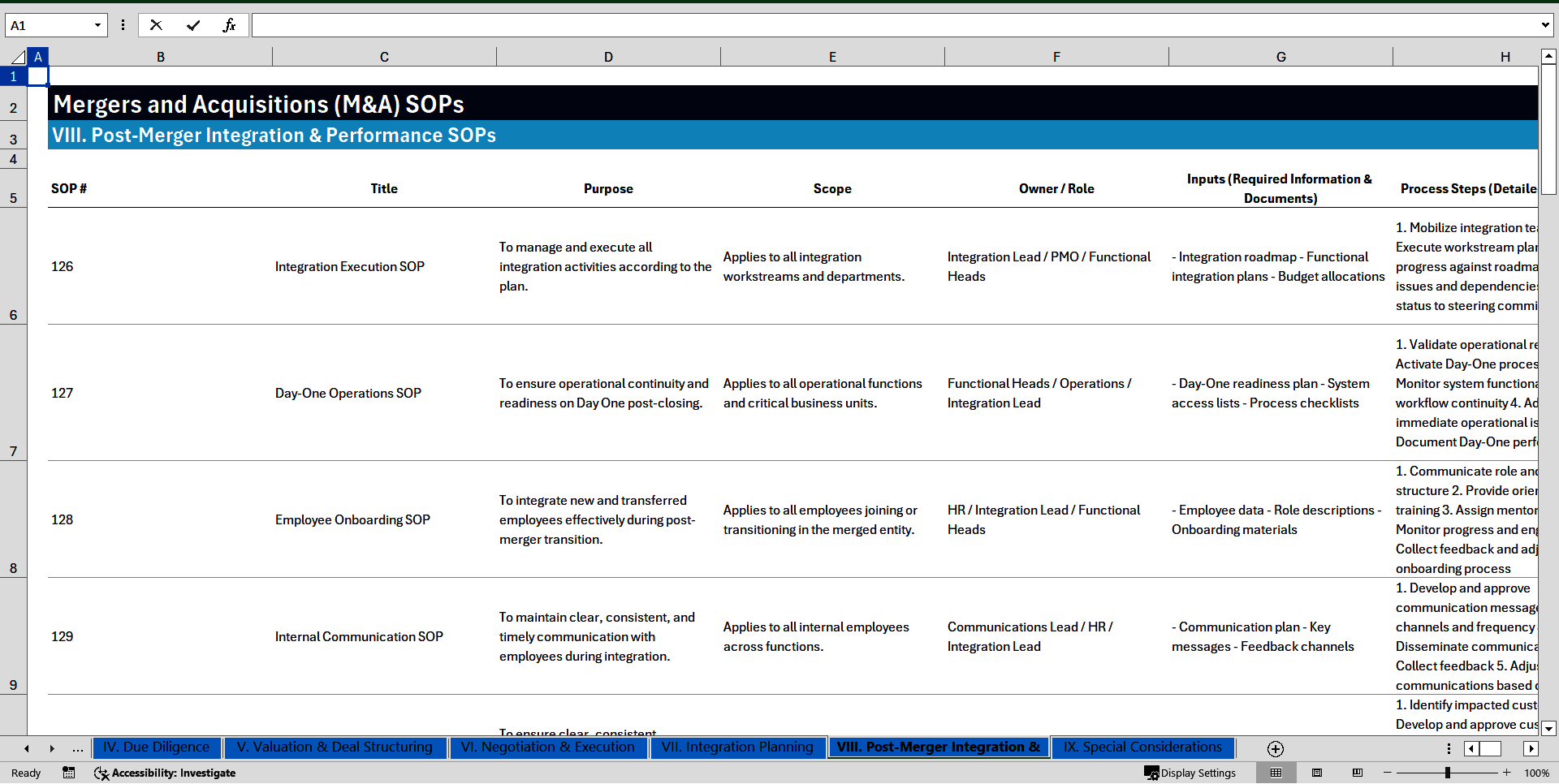 100+ Mergers and Acquisitions (M&A) SOPs (Excel template (XLSX)) Preview Image
