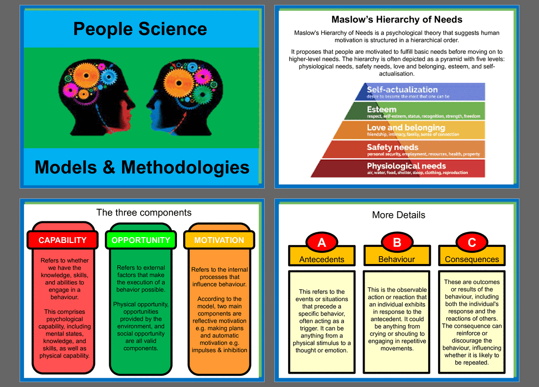 People Science Models (24-slide PPT PowerPoint presentation slide deck (PPT)) Preview Image
