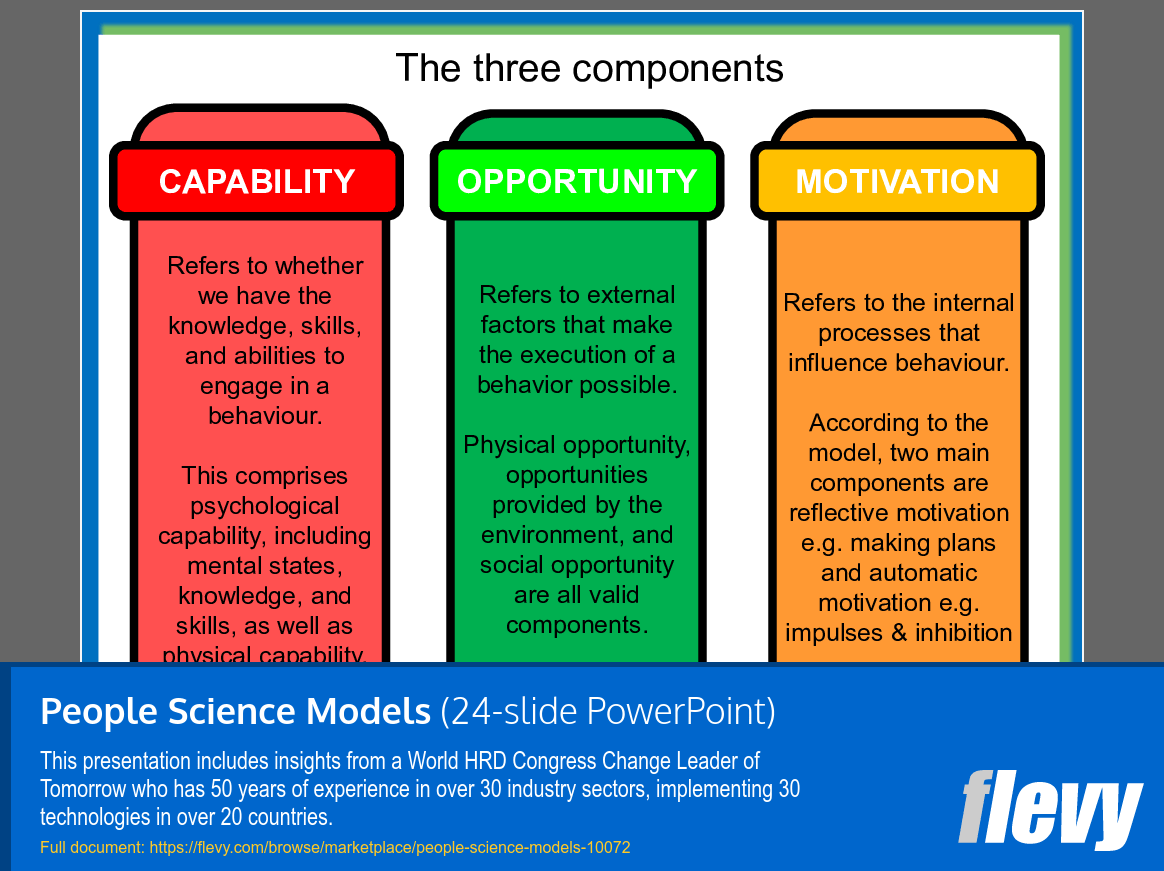 People Science Models (24-slide PPT PowerPoint presentation slide deck (PPT)) Preview Image