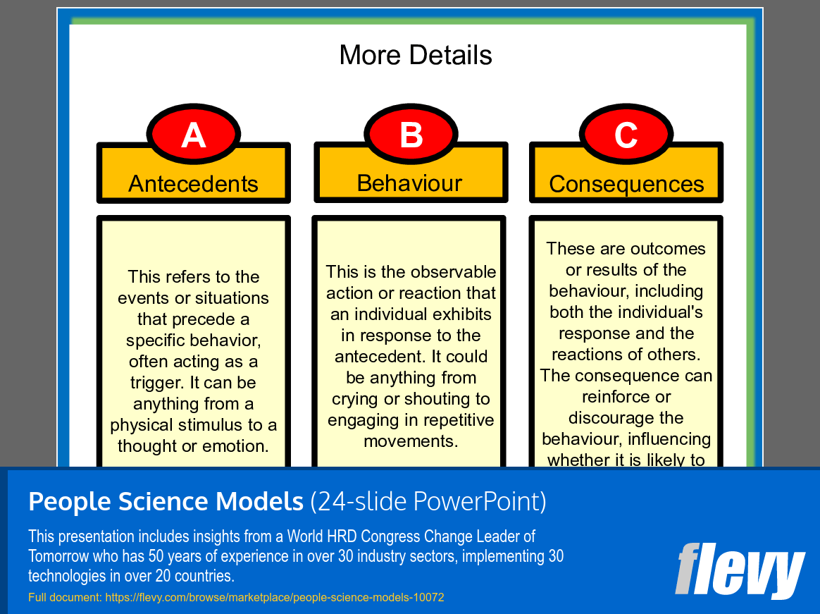 People Science Models (24-slide PPT PowerPoint presentation slide deck (PPT)) Preview Image
